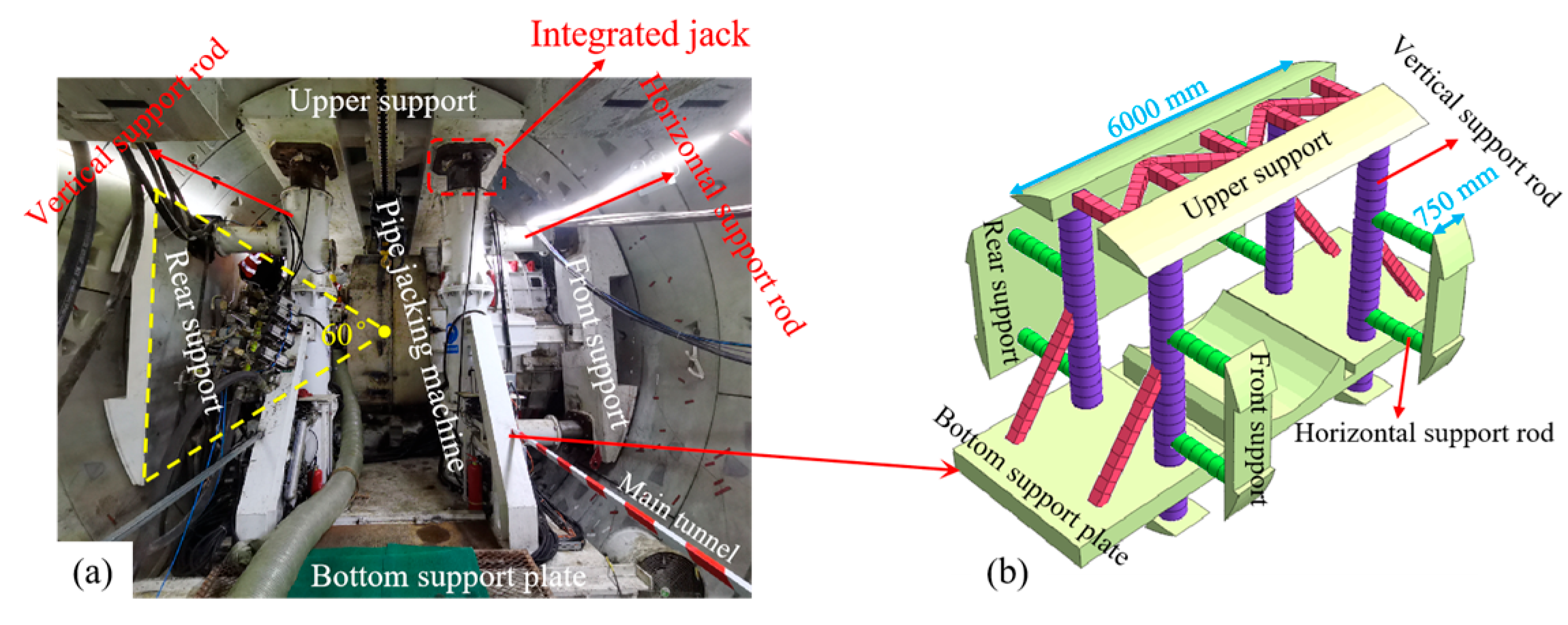 Buildings 15 02175 g003