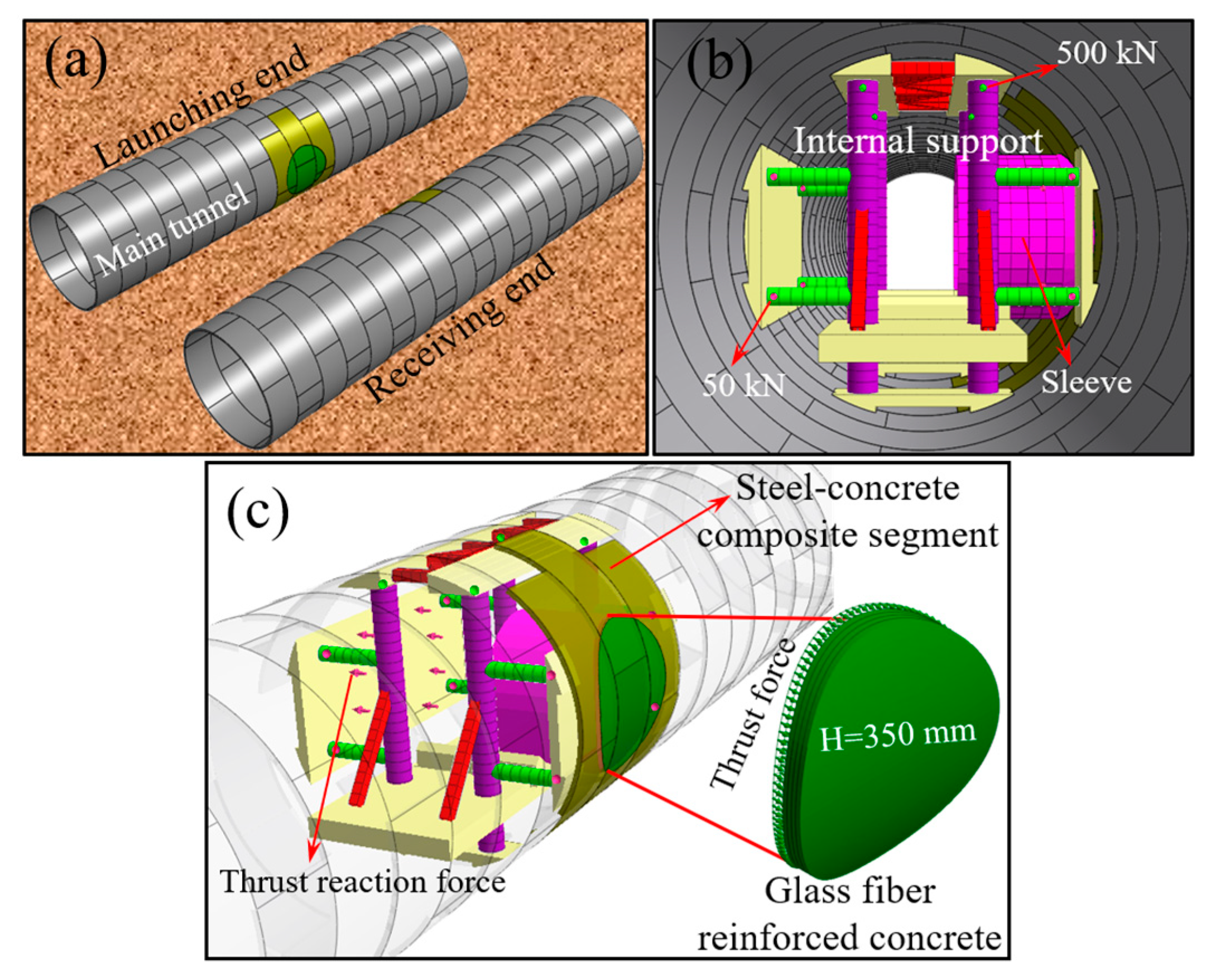 Buildings 15 02175 g005