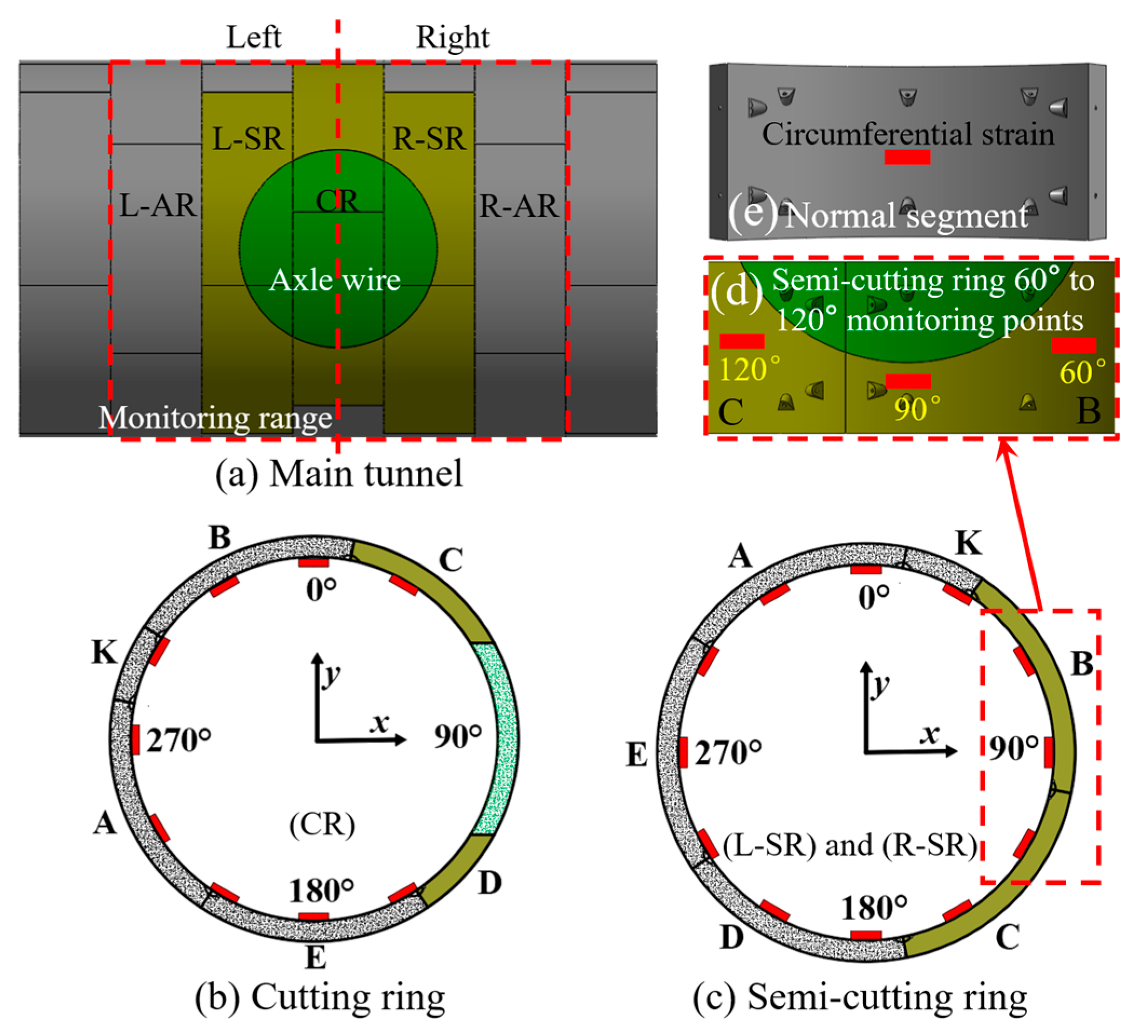 Buildings 15 02175 g008