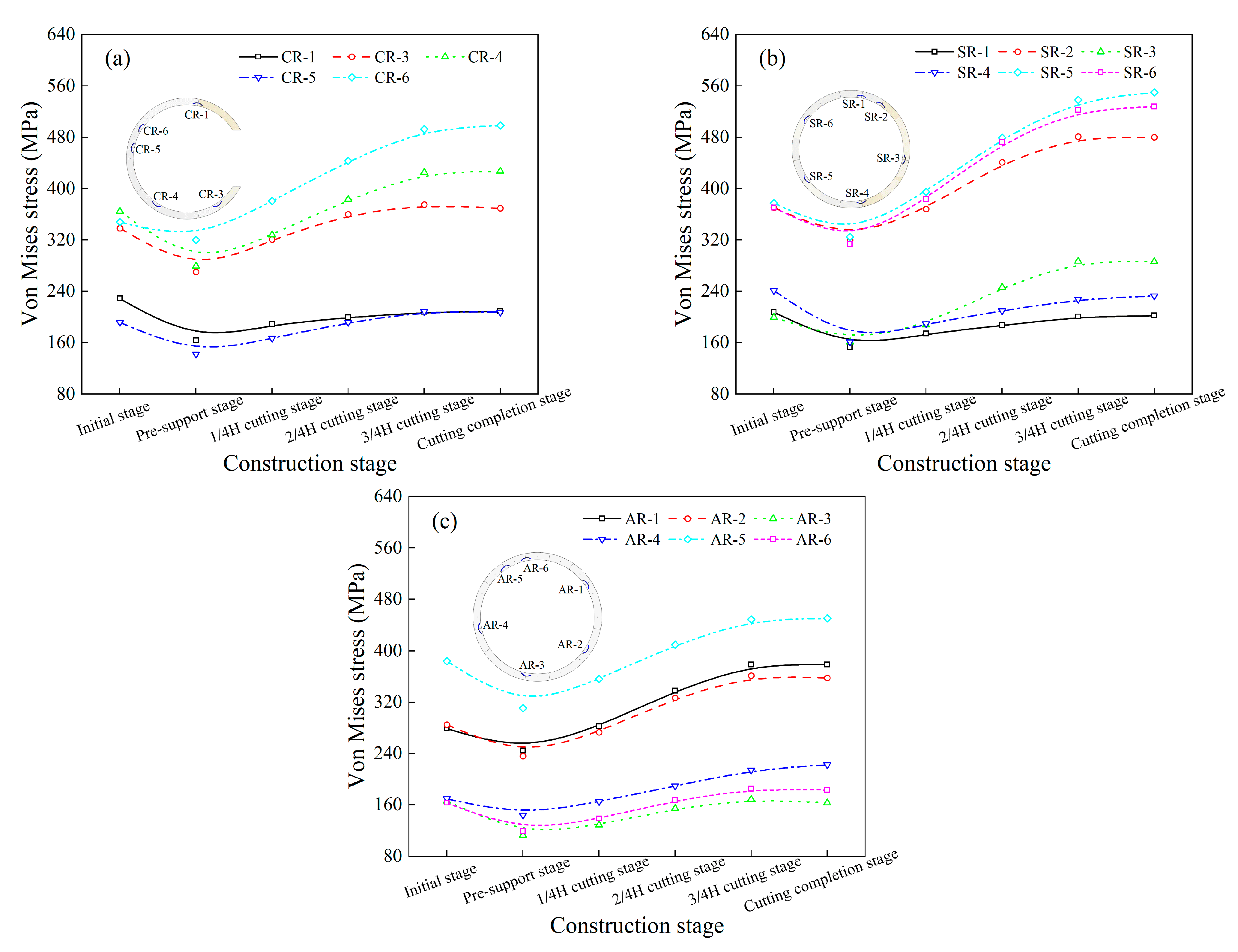 Buildings 15 02175 g013