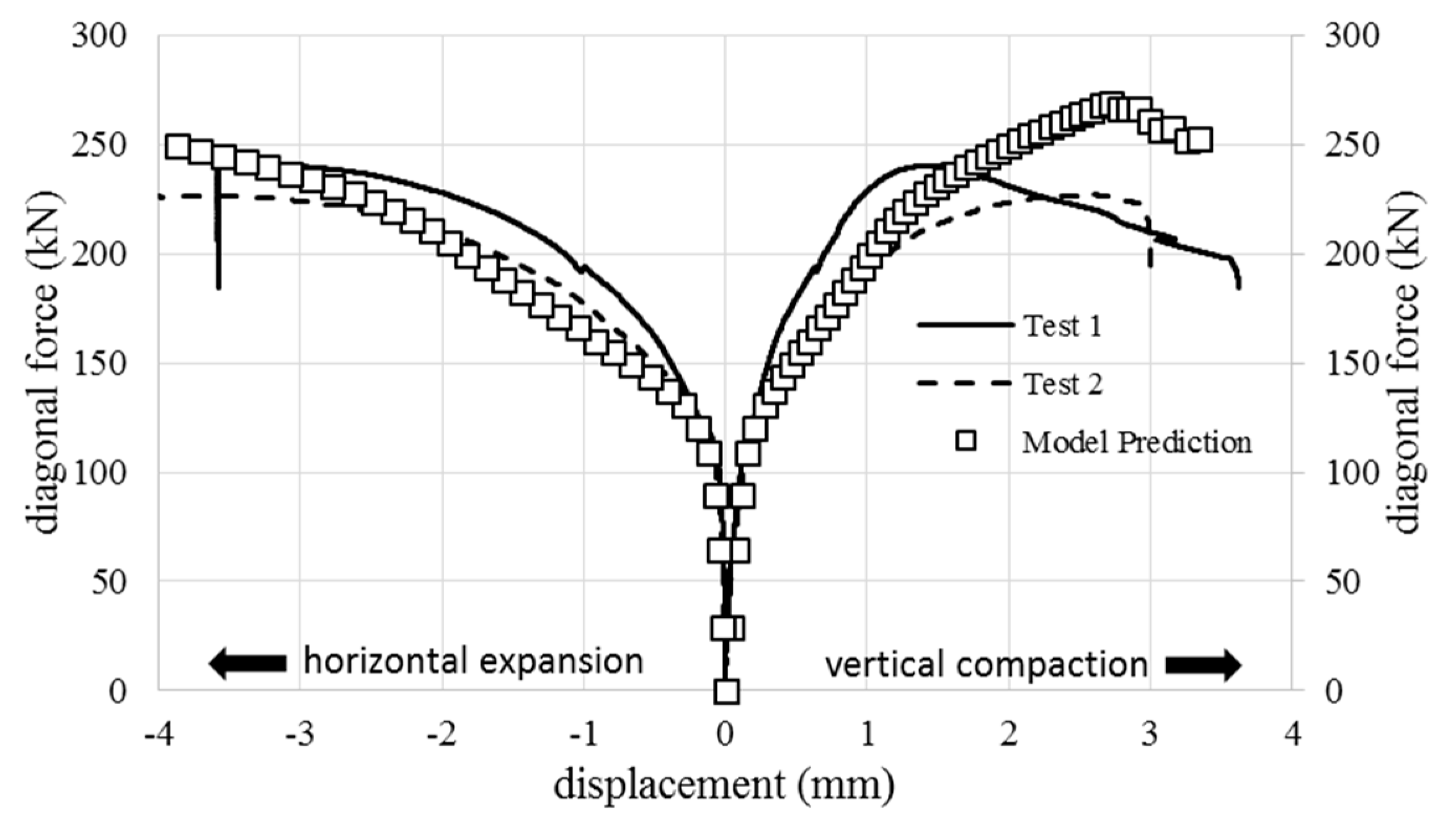 Buildings 15 02177 g006