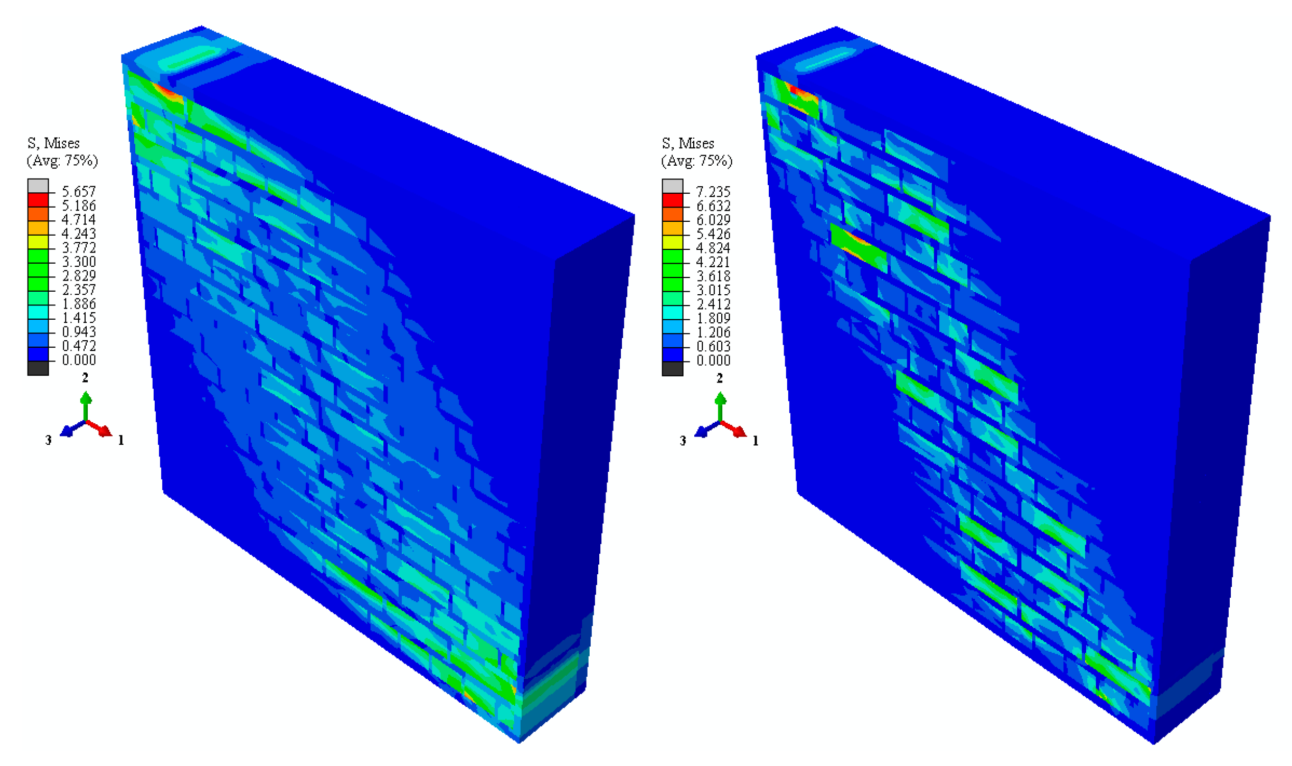 Buildings 15 02177 g010