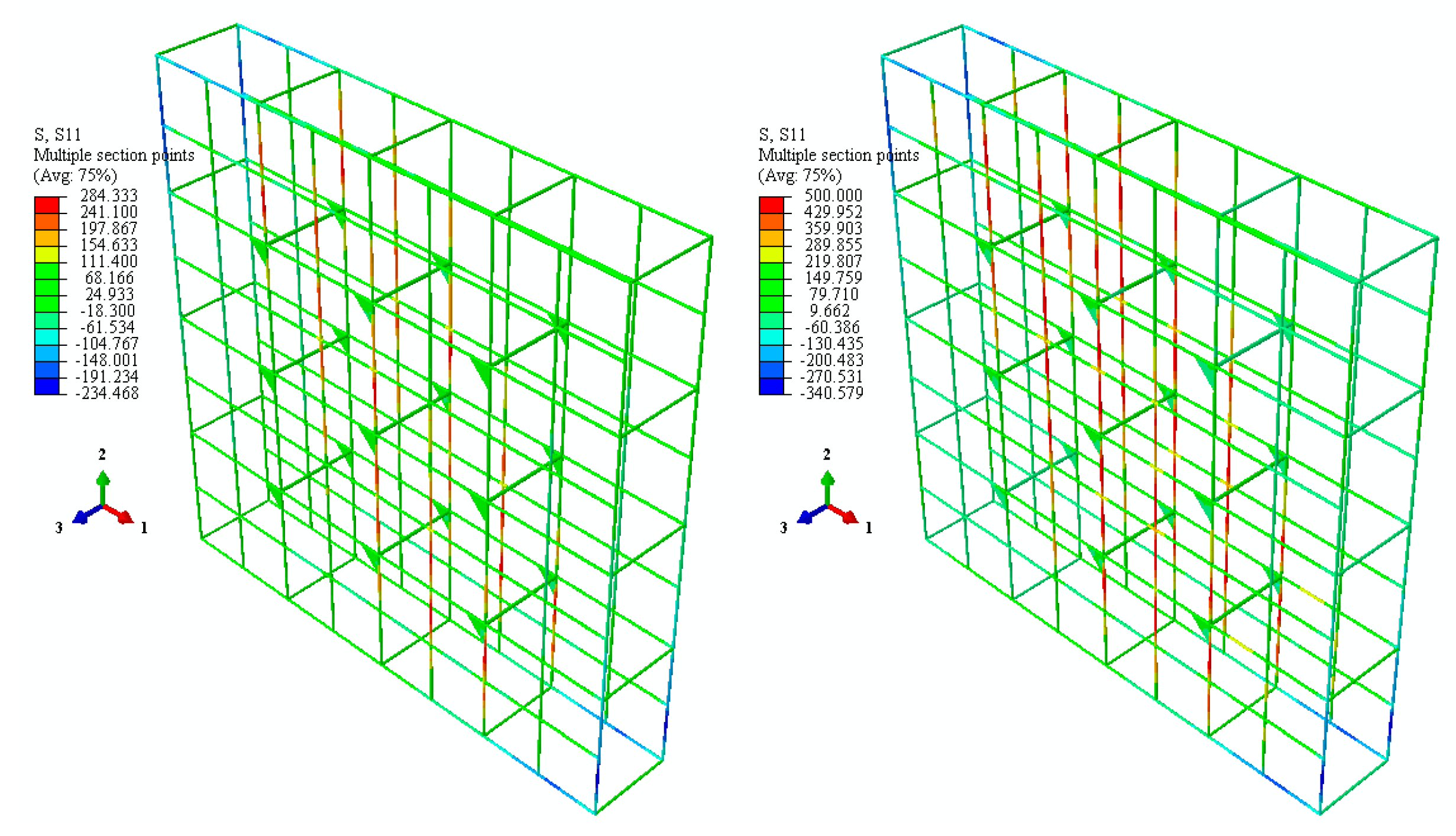 Buildings 15 02177 g012