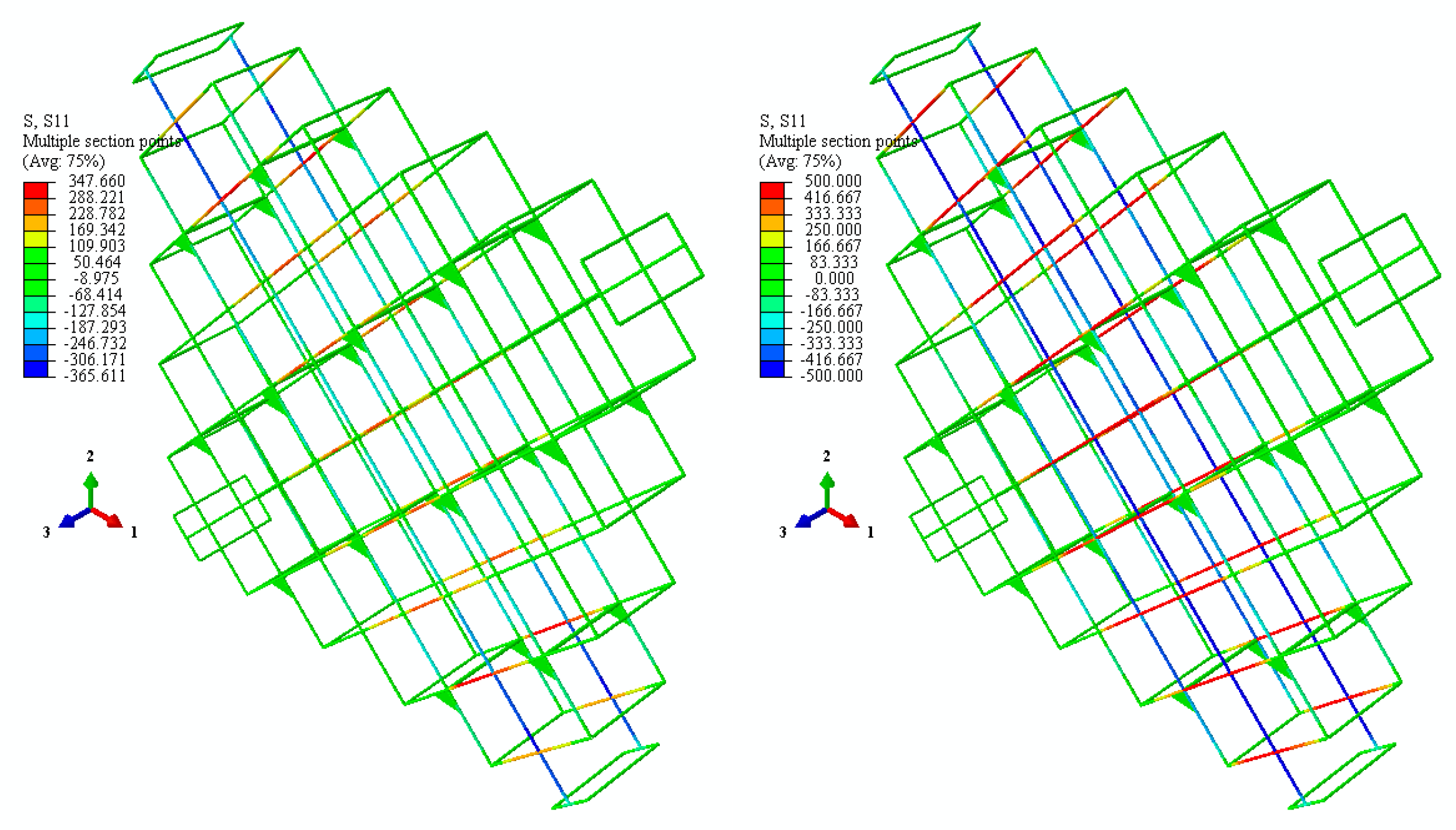 Buildings 15 02177 g014