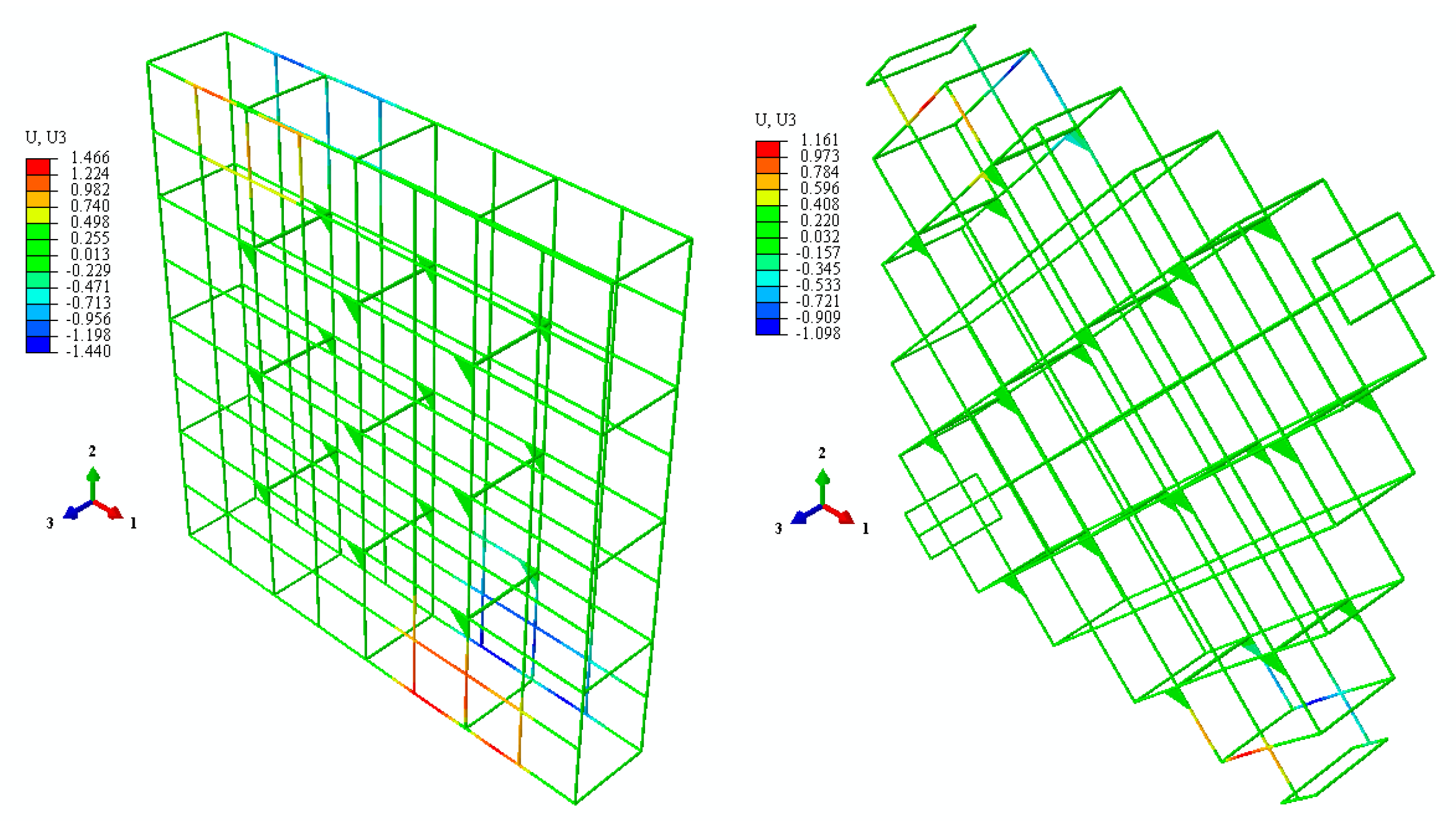 Buildings 15 02177 g015