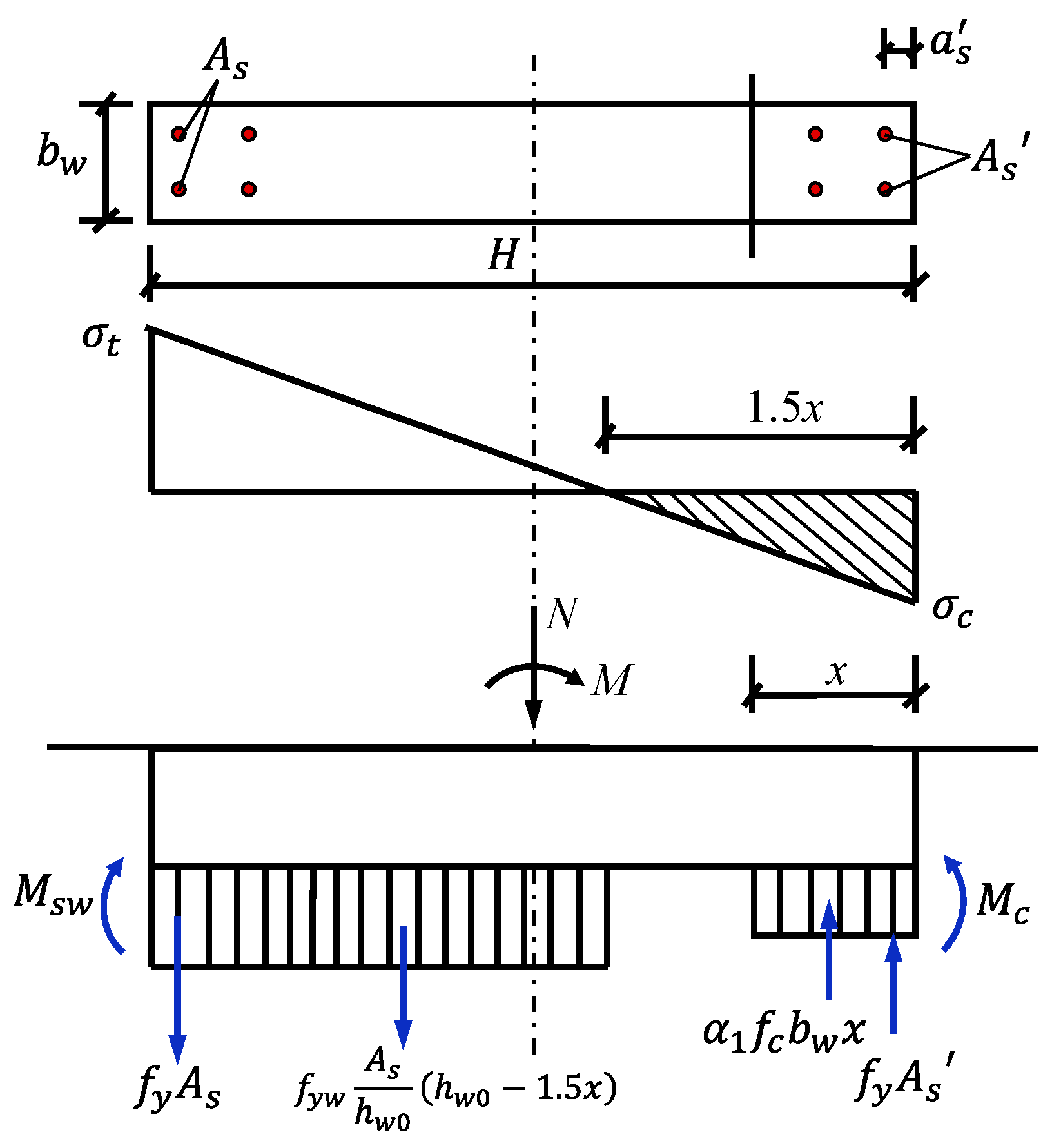 Buildings 15 02178 g009