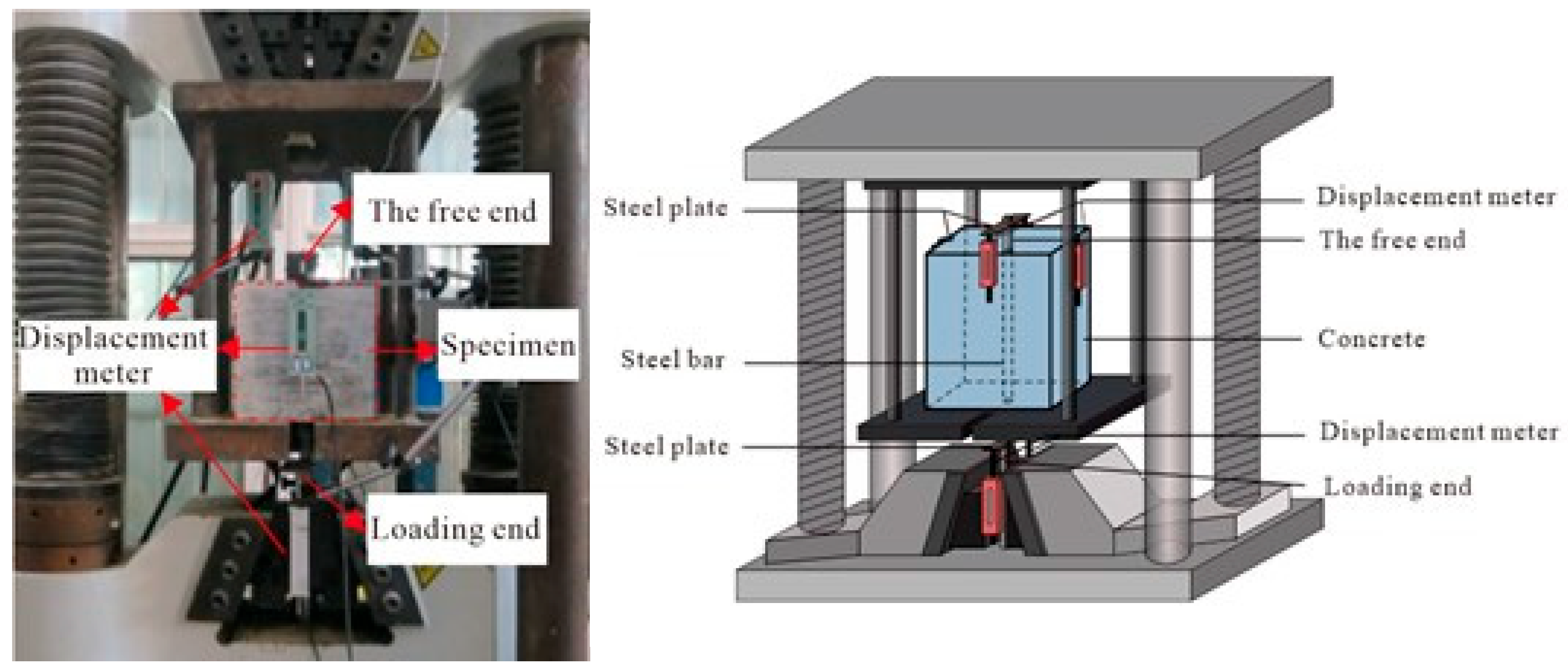 Buildings 15 02179 g002