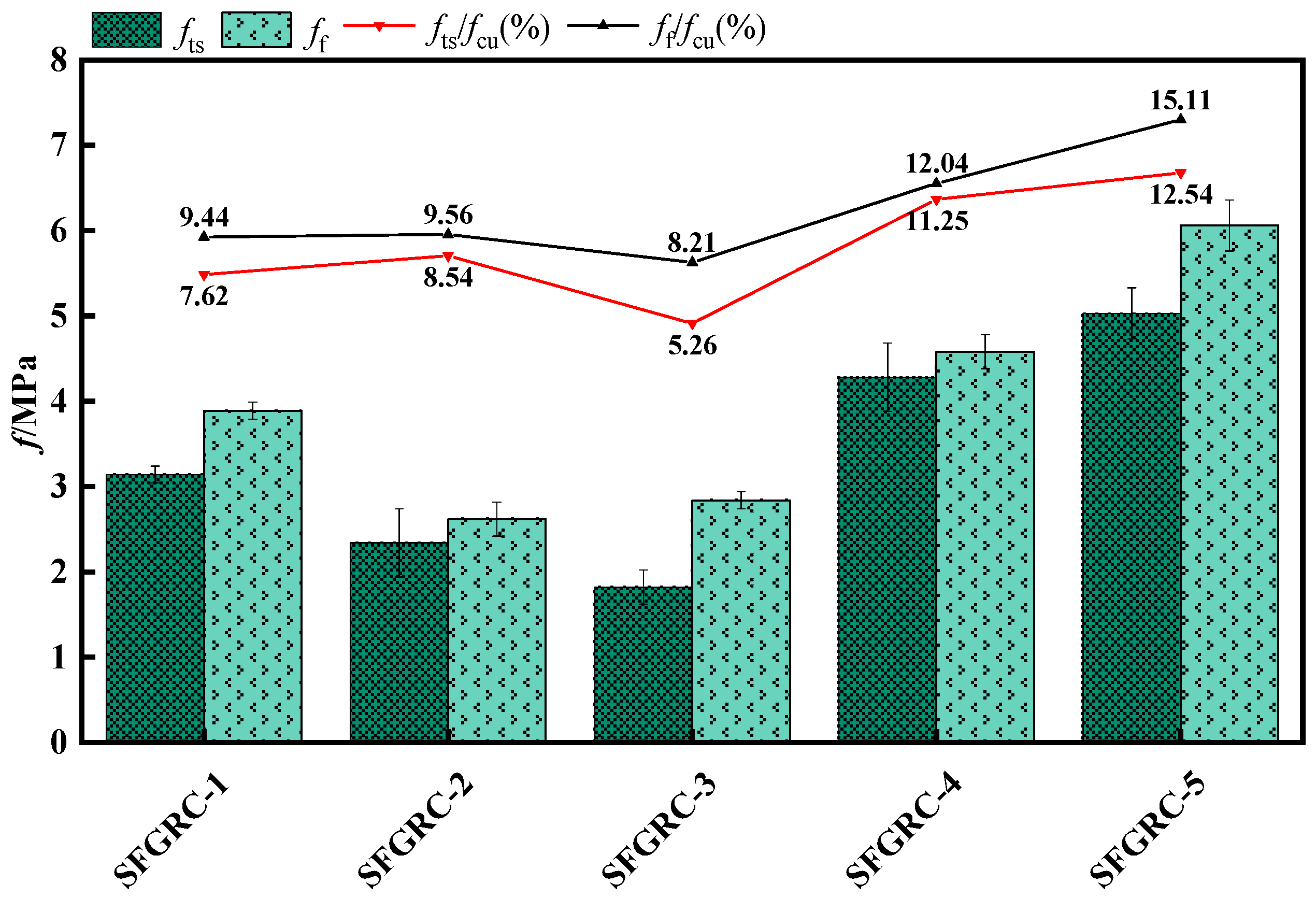 Buildings 15 02179 g004