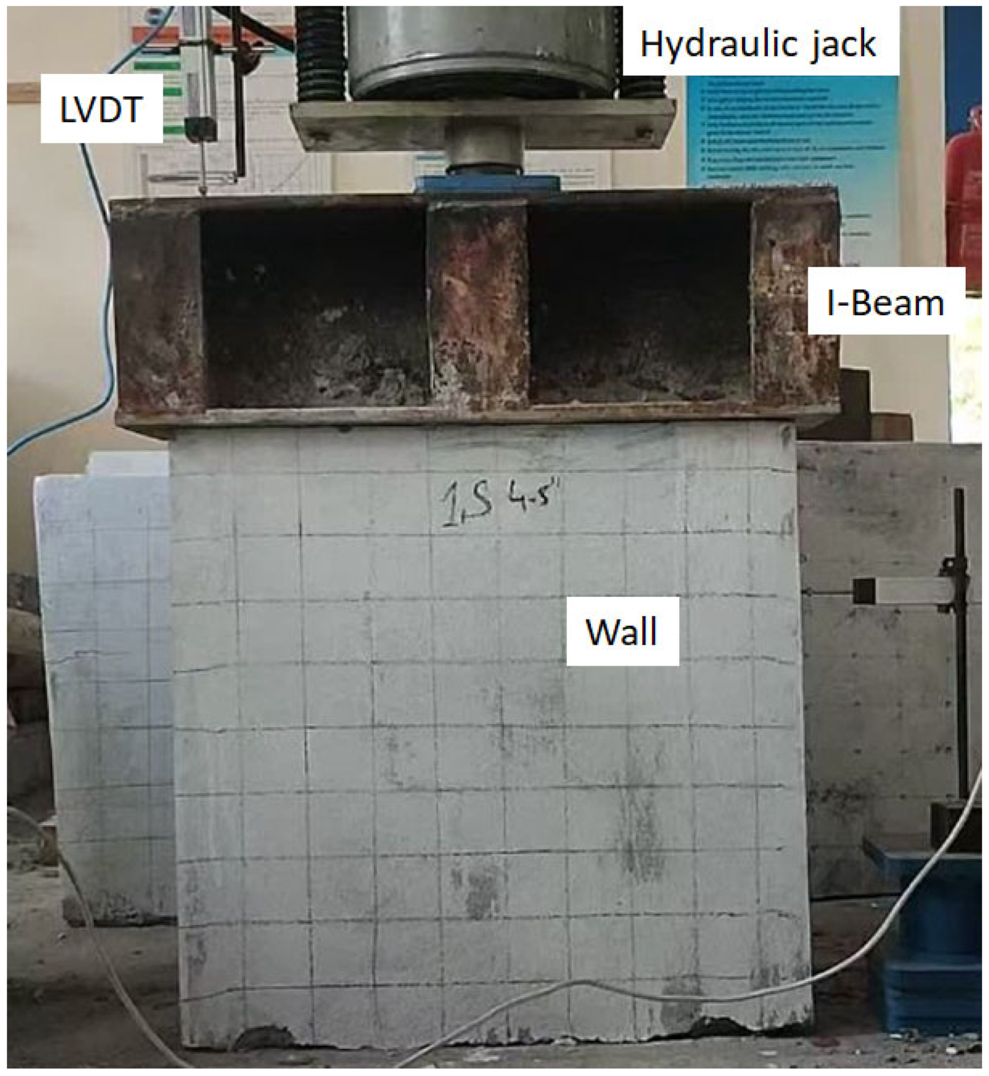 Buildings 15 02180 g004