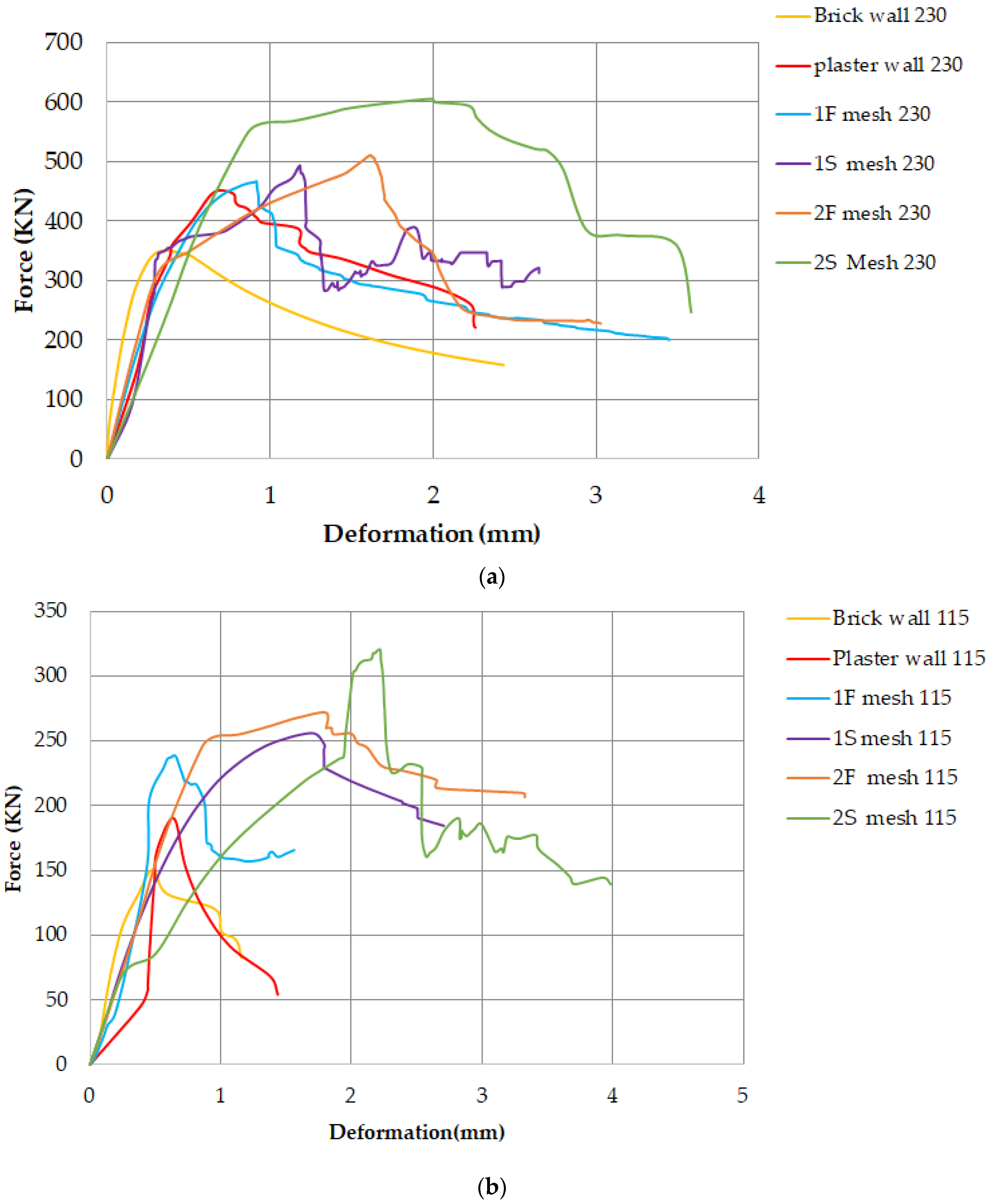 Buildings 15 02180 g018