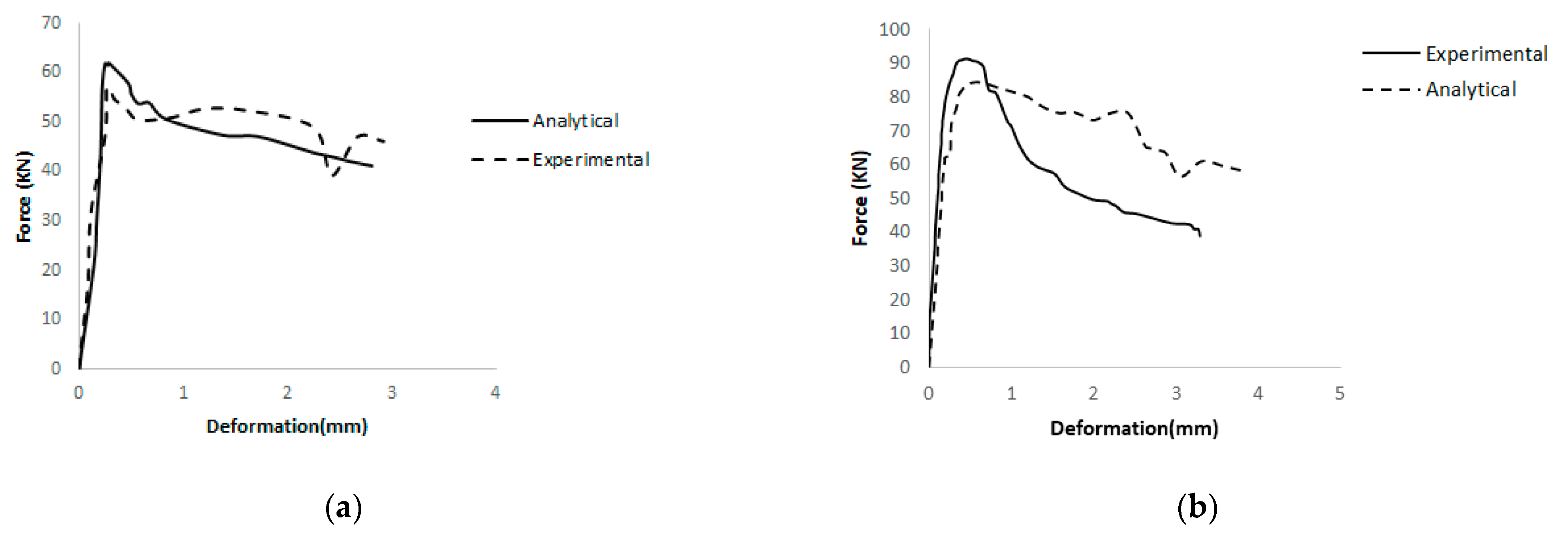 Buildings 15 02180 g026a