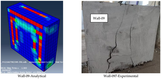 Buildings 15 02180 g0a1b