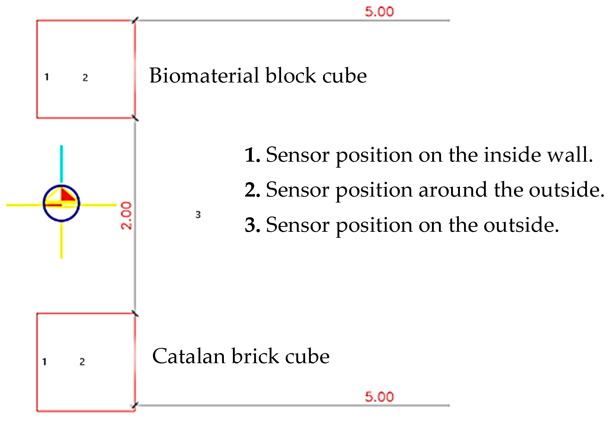 Buildings 15 02183 g008 Buildings 15 02183 g008
