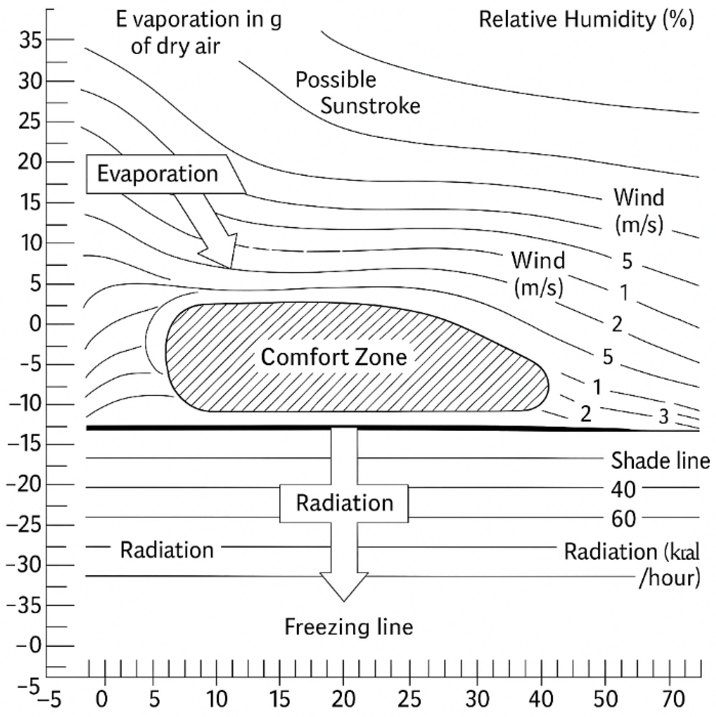 Buildings 15 02183 g010 Buildings 15 02183 g010