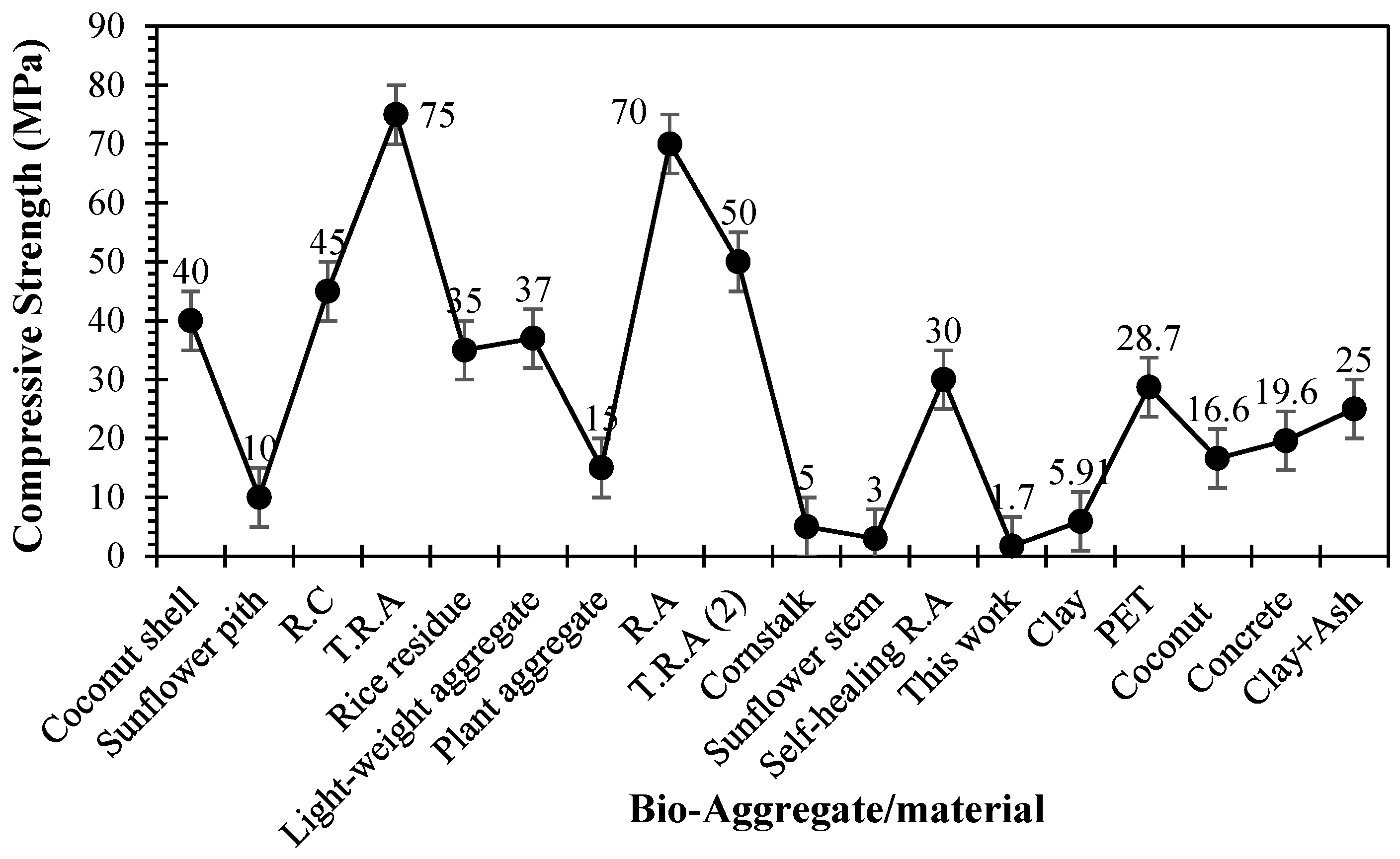 Buildings 15 02183 g014 Buildings 15 02183 g014