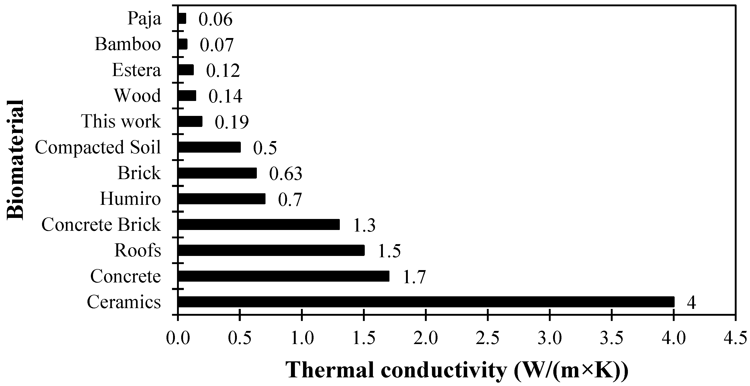 Buildings 15 02183 g015 Buildings 15 02183 g015