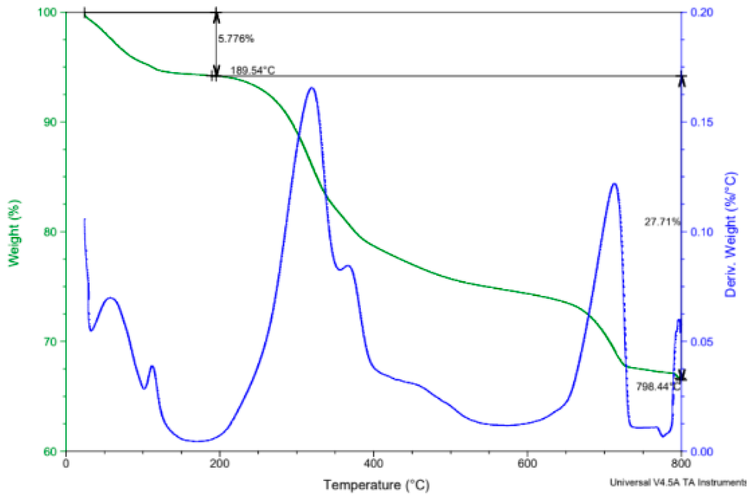 Buildings 15 02183 g016 Buildings 15 02183 g016