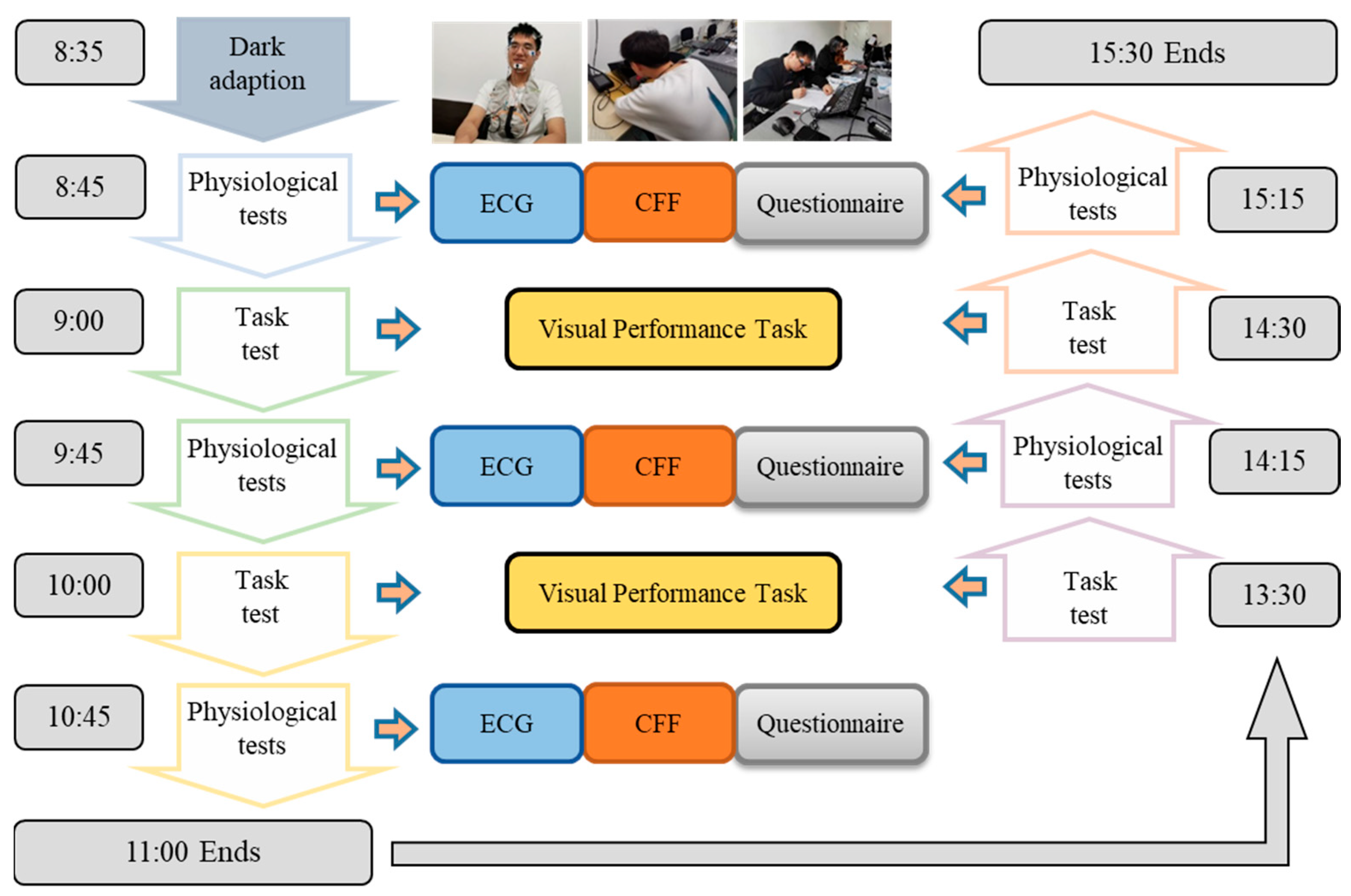 Buildings 15 02184 g002