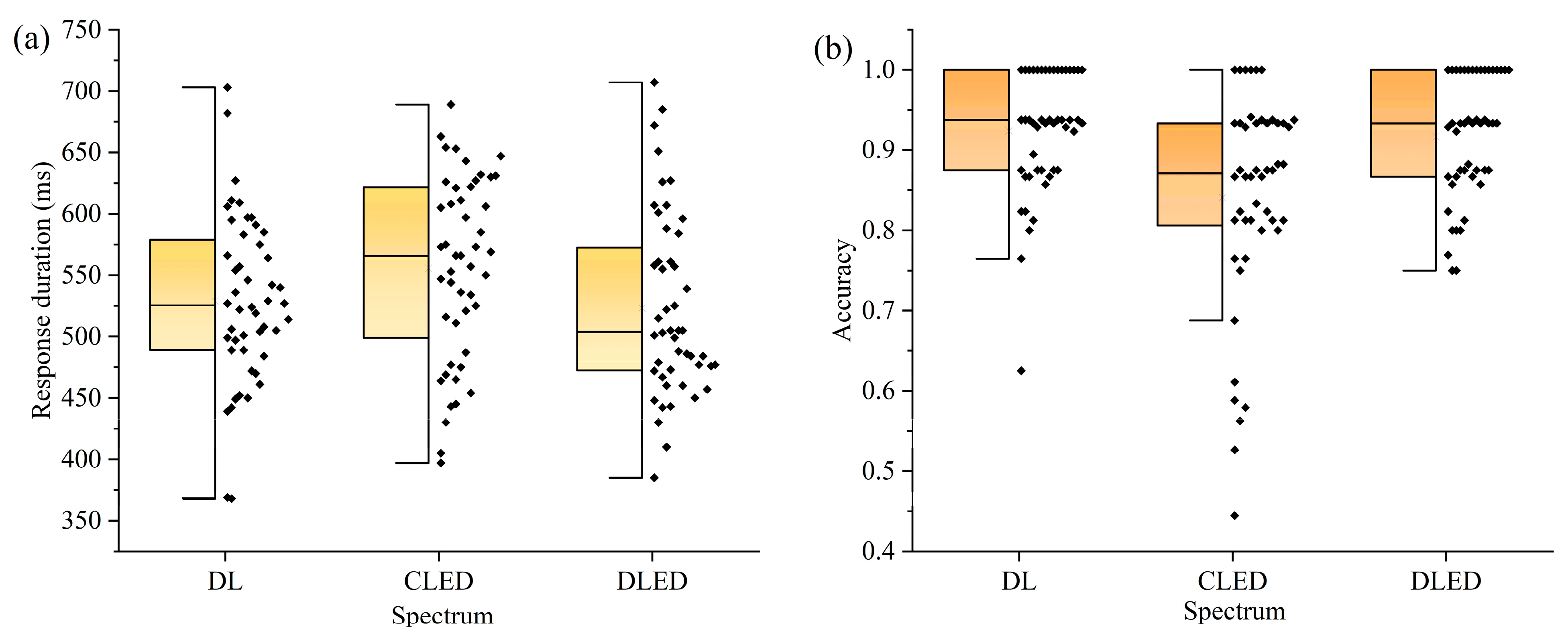 Buildings 15 02184 g005