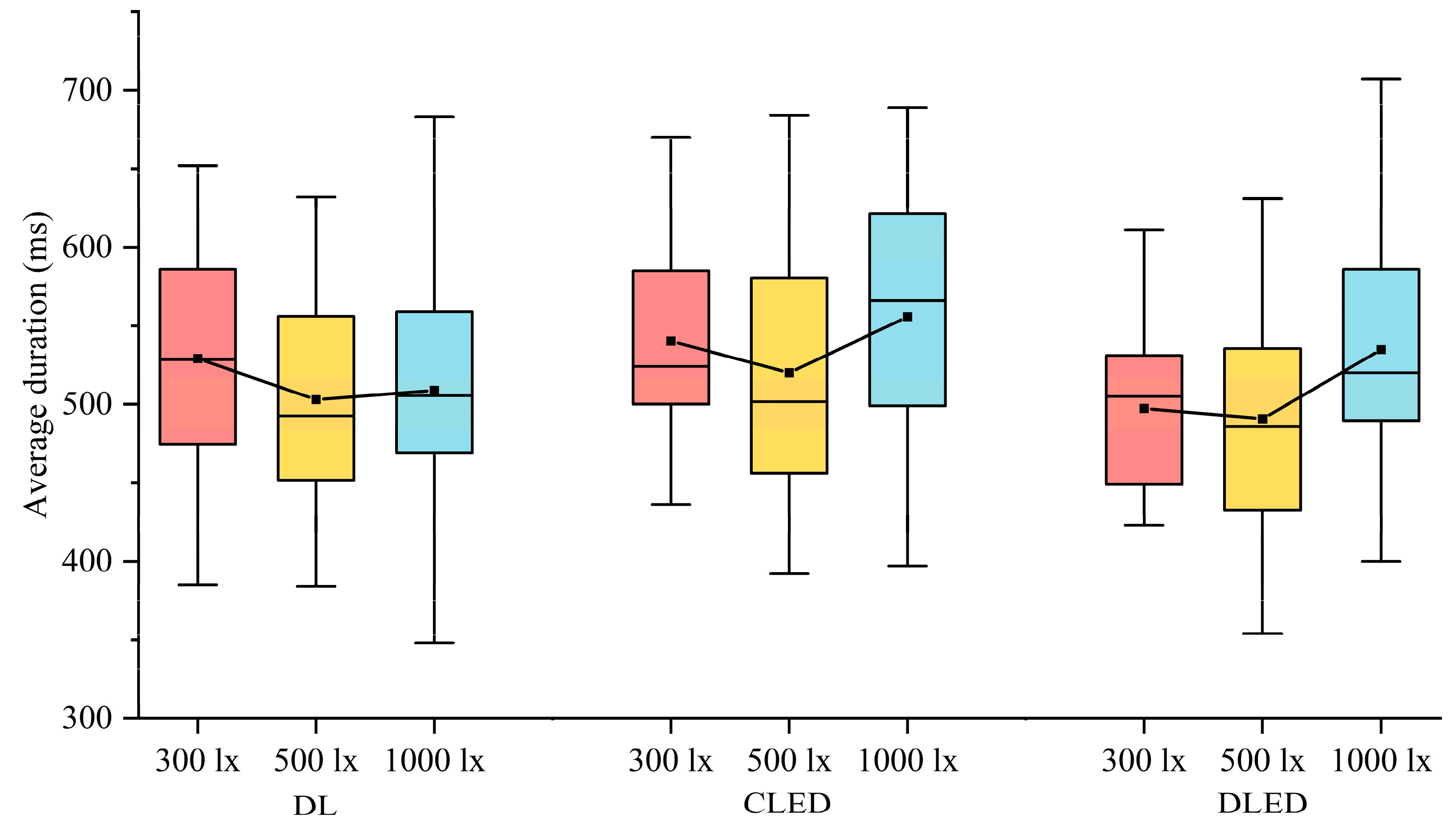 Buildings 15 02184 g006