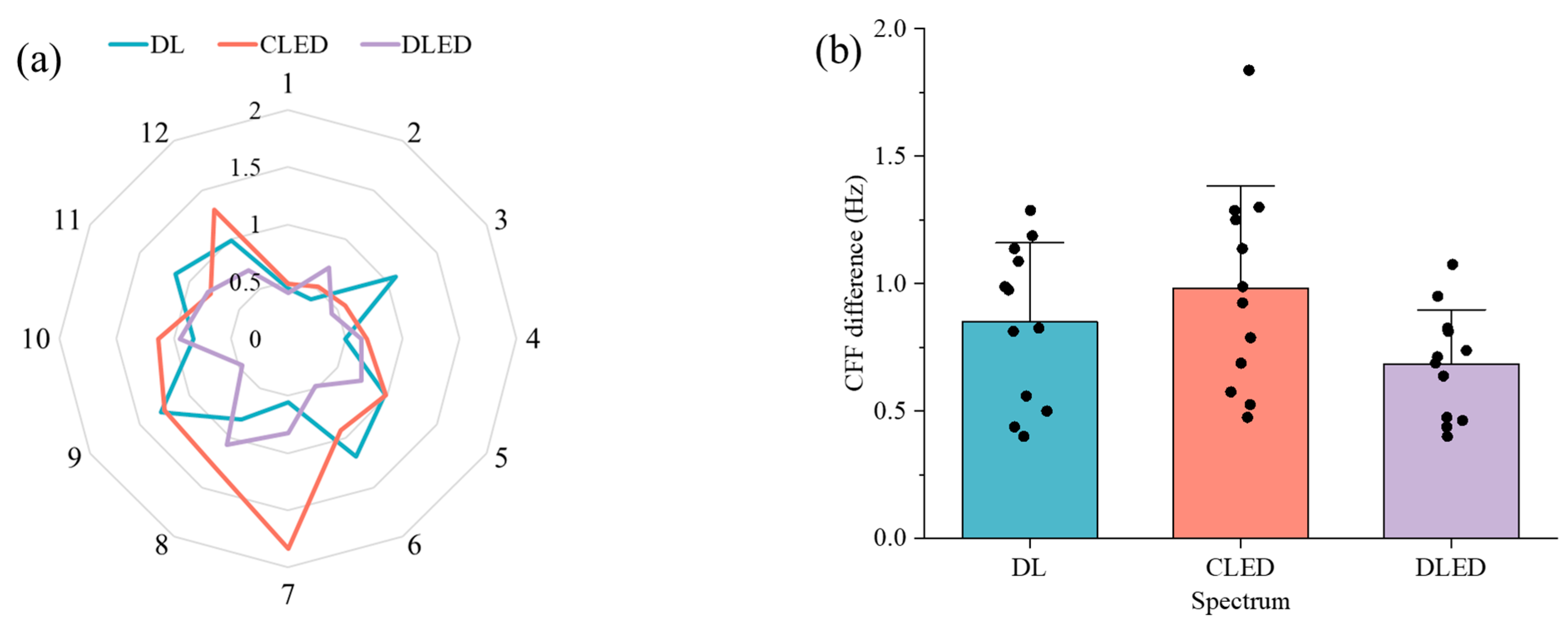 Buildings 15 02184 g009