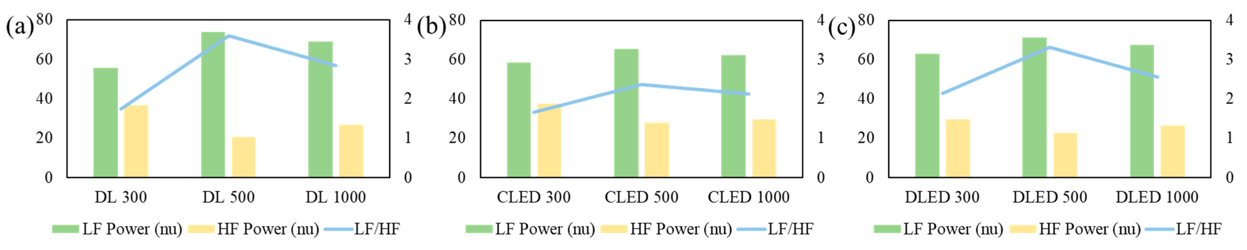 Buildings 15 02184 g010