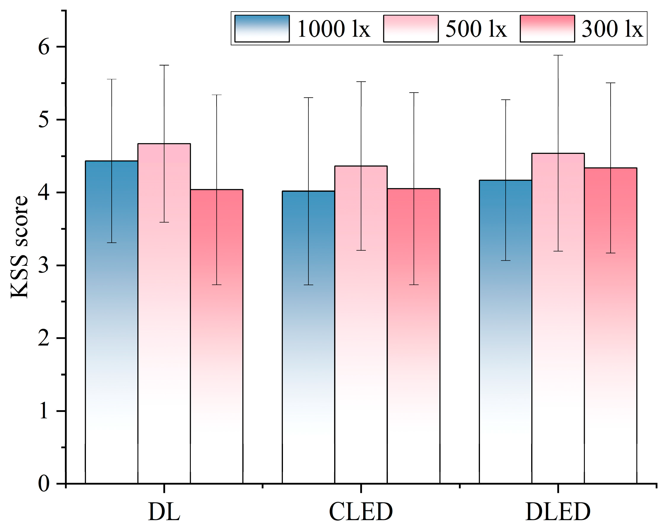 Buildings 15 02184 g012