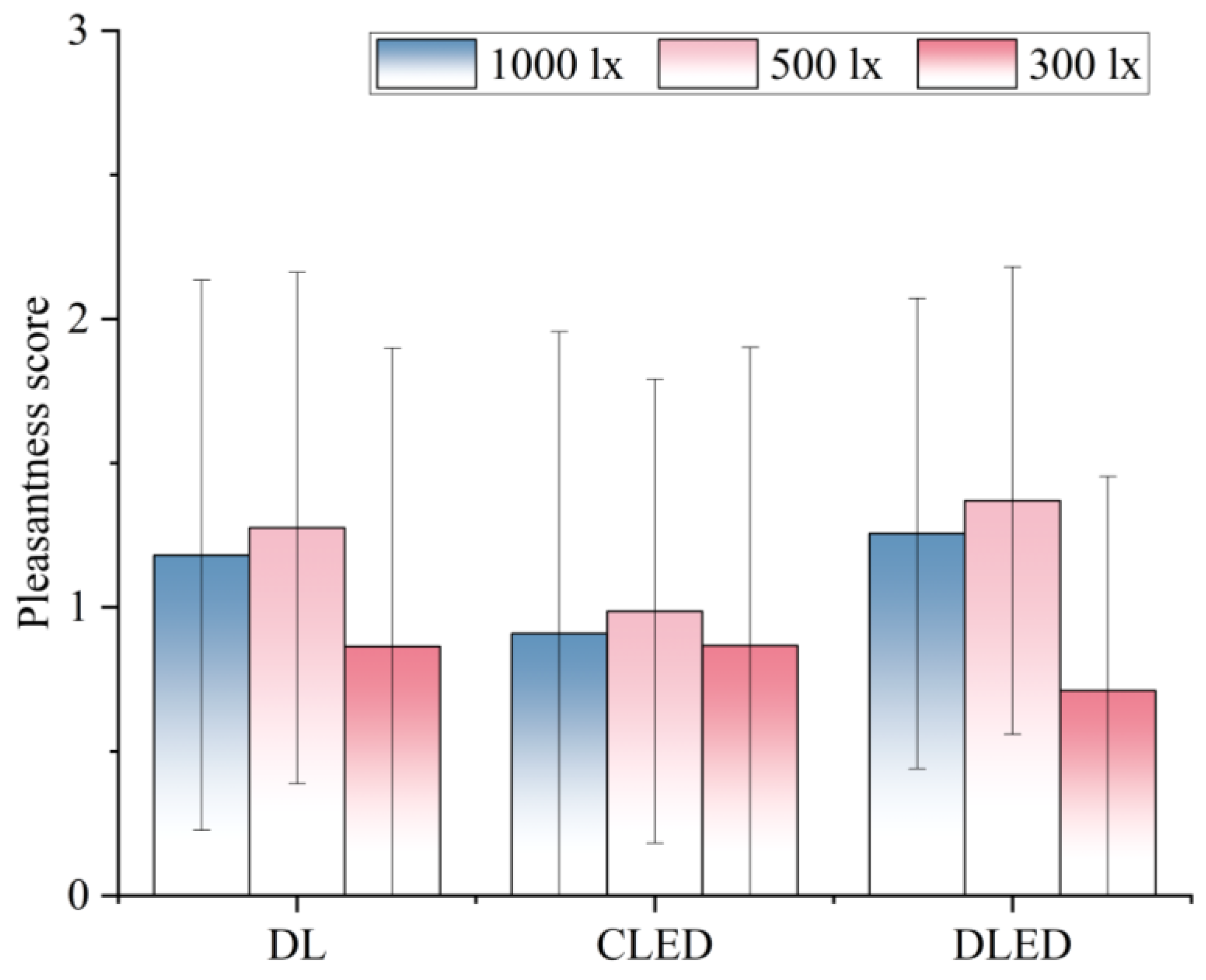 Buildings 15 02184 g014