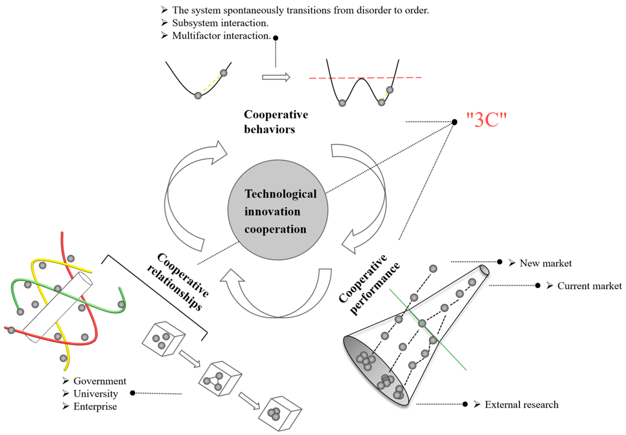 Buildings 15 02185 g001