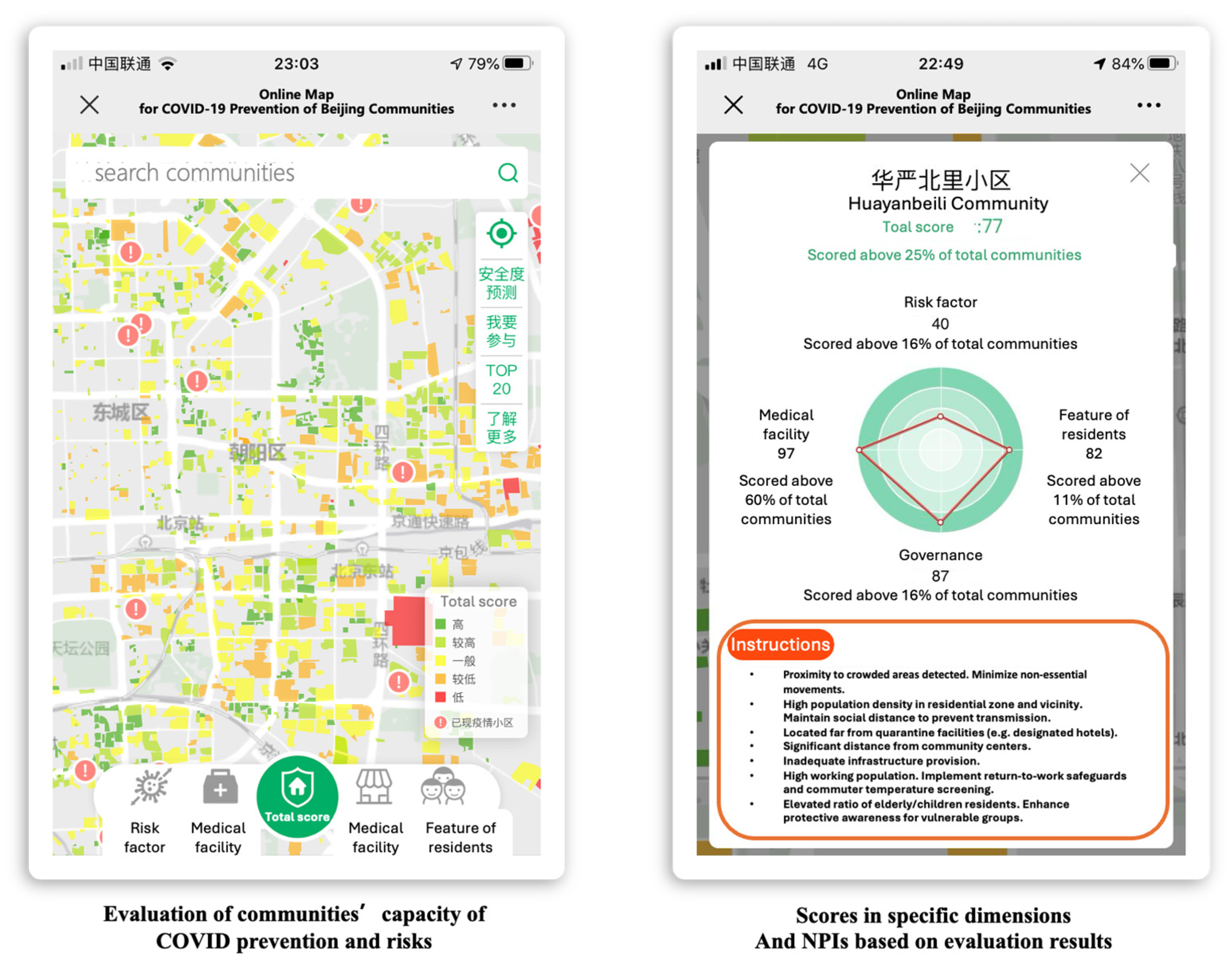 Buildings 15 02186 g010