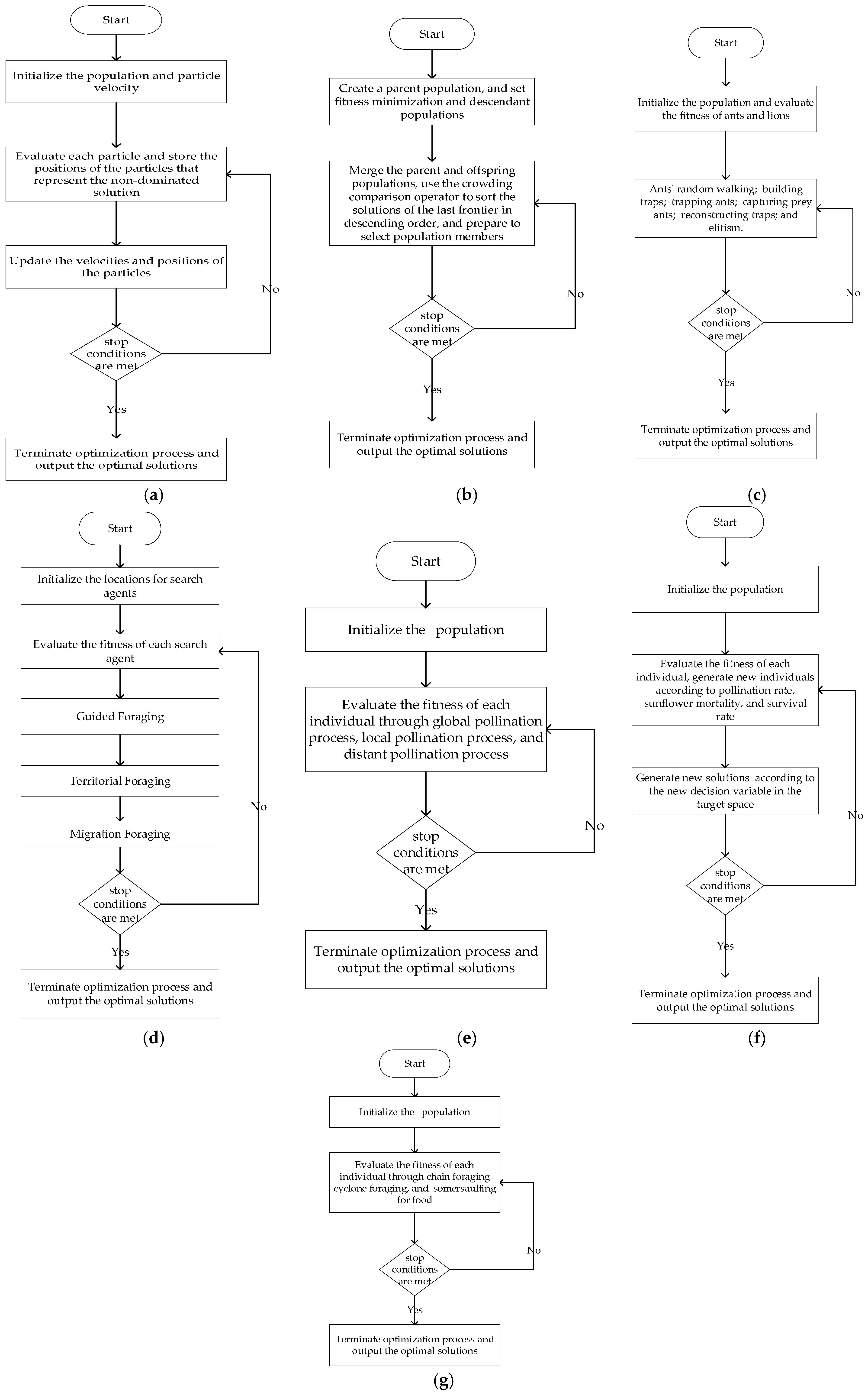 Buildings 15 02190 g005