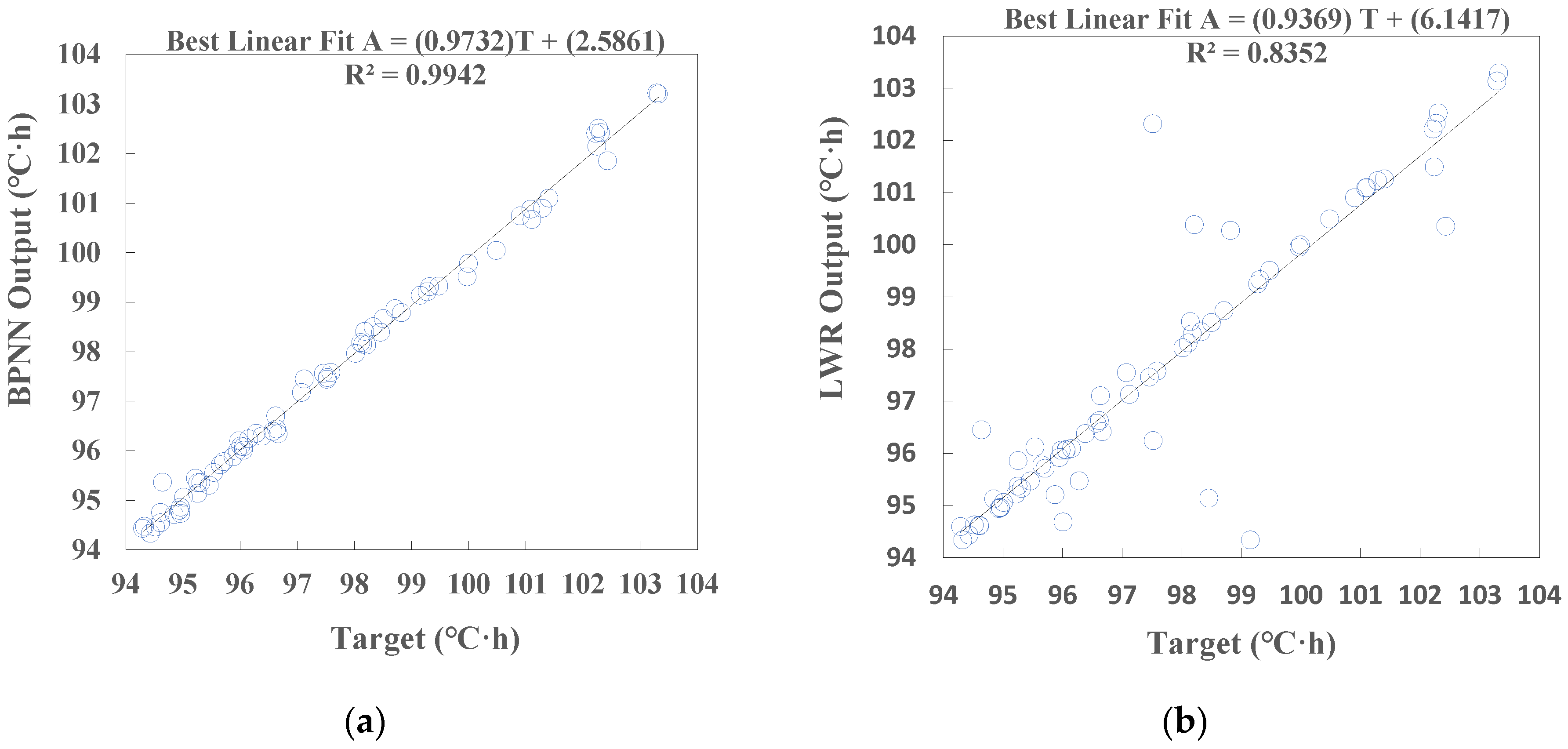 Buildings 15 02190 g010