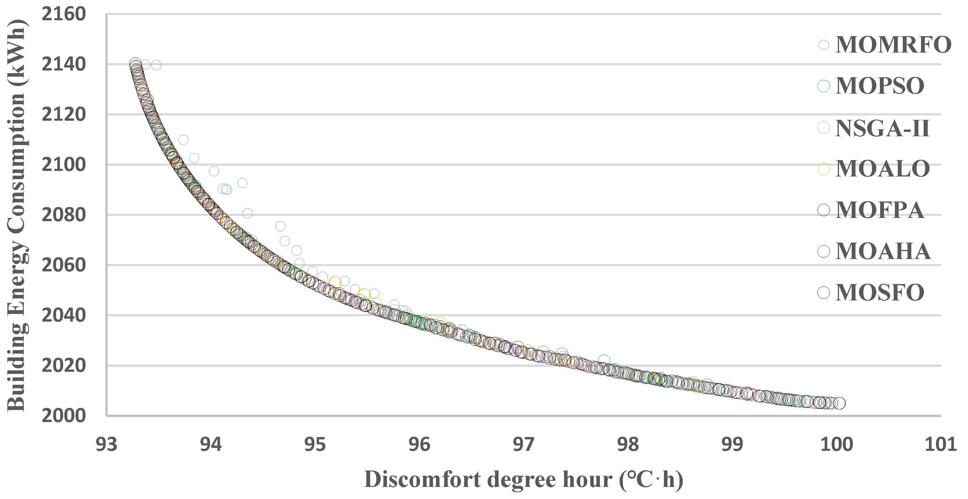 Buildings 15 02190 g012