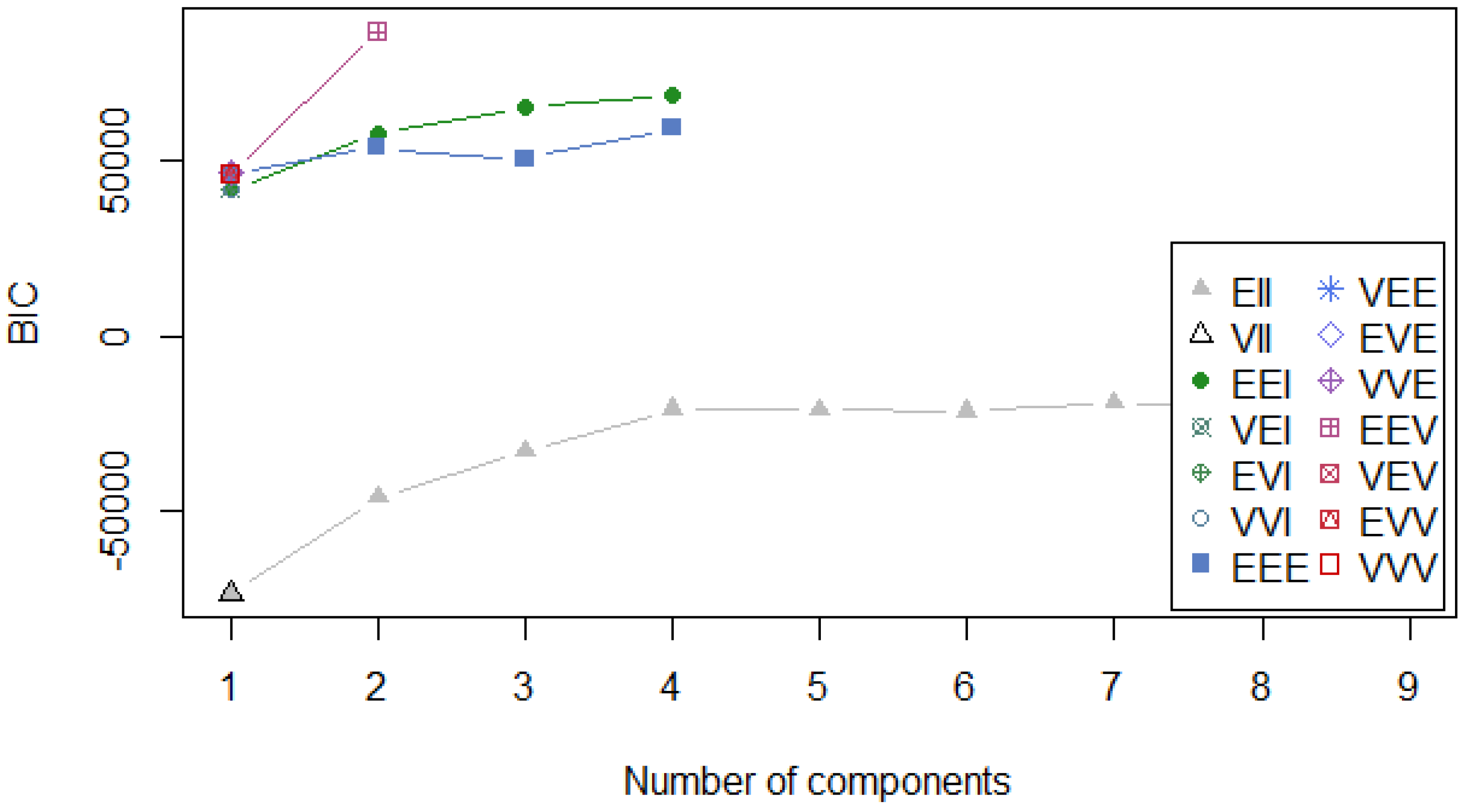 Buildings 15 02191 g004