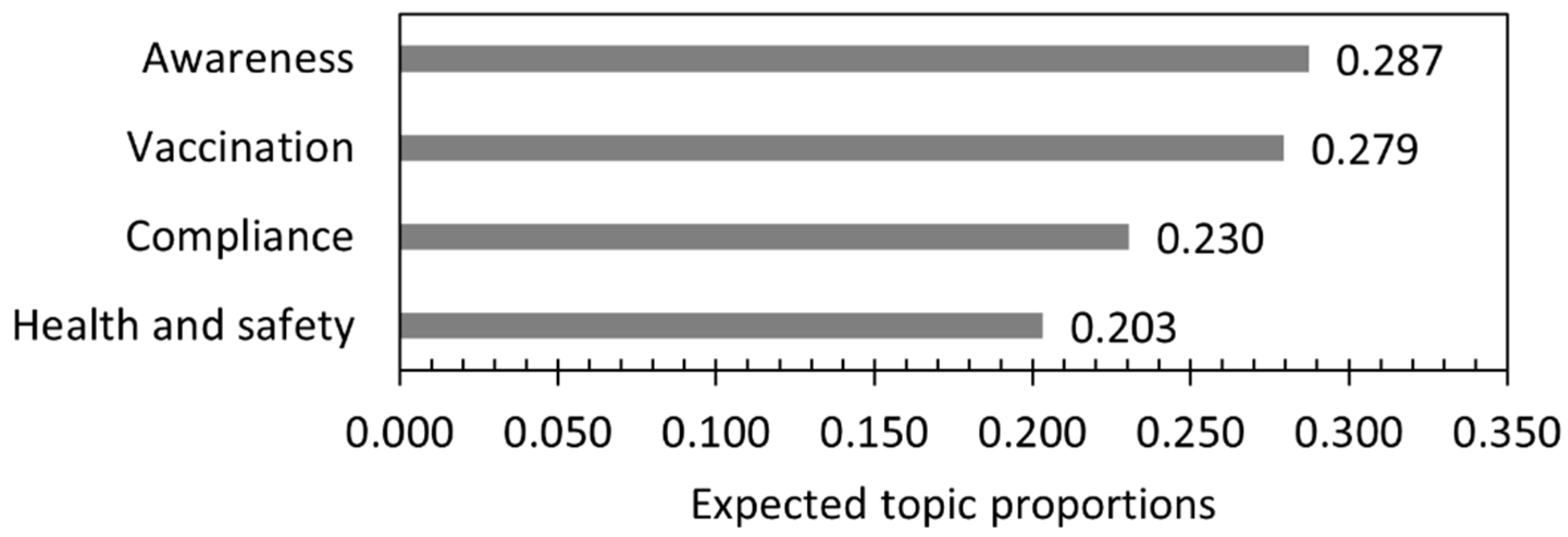 Buildings 15 02191 g006