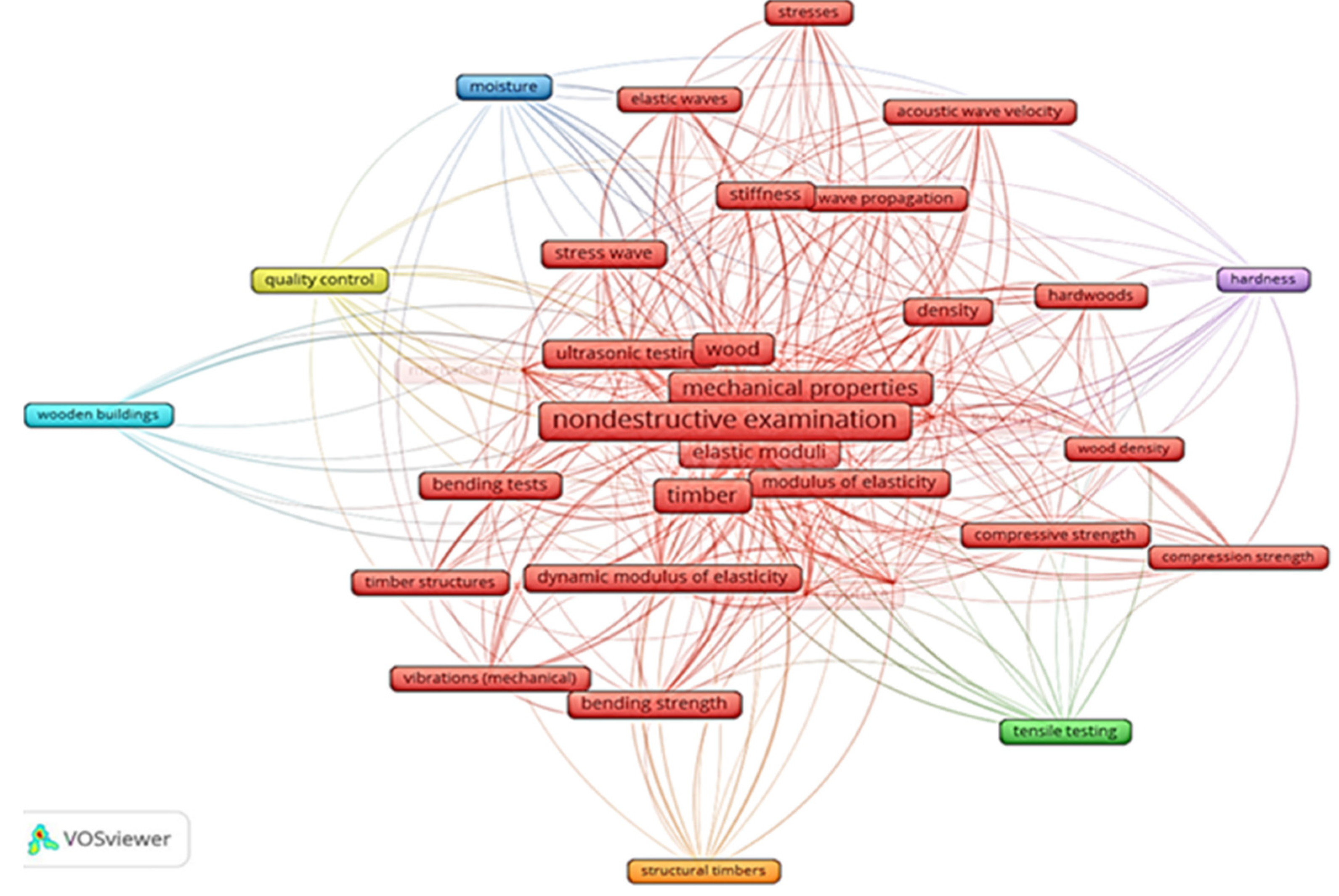 Buildings 15 02192 g003