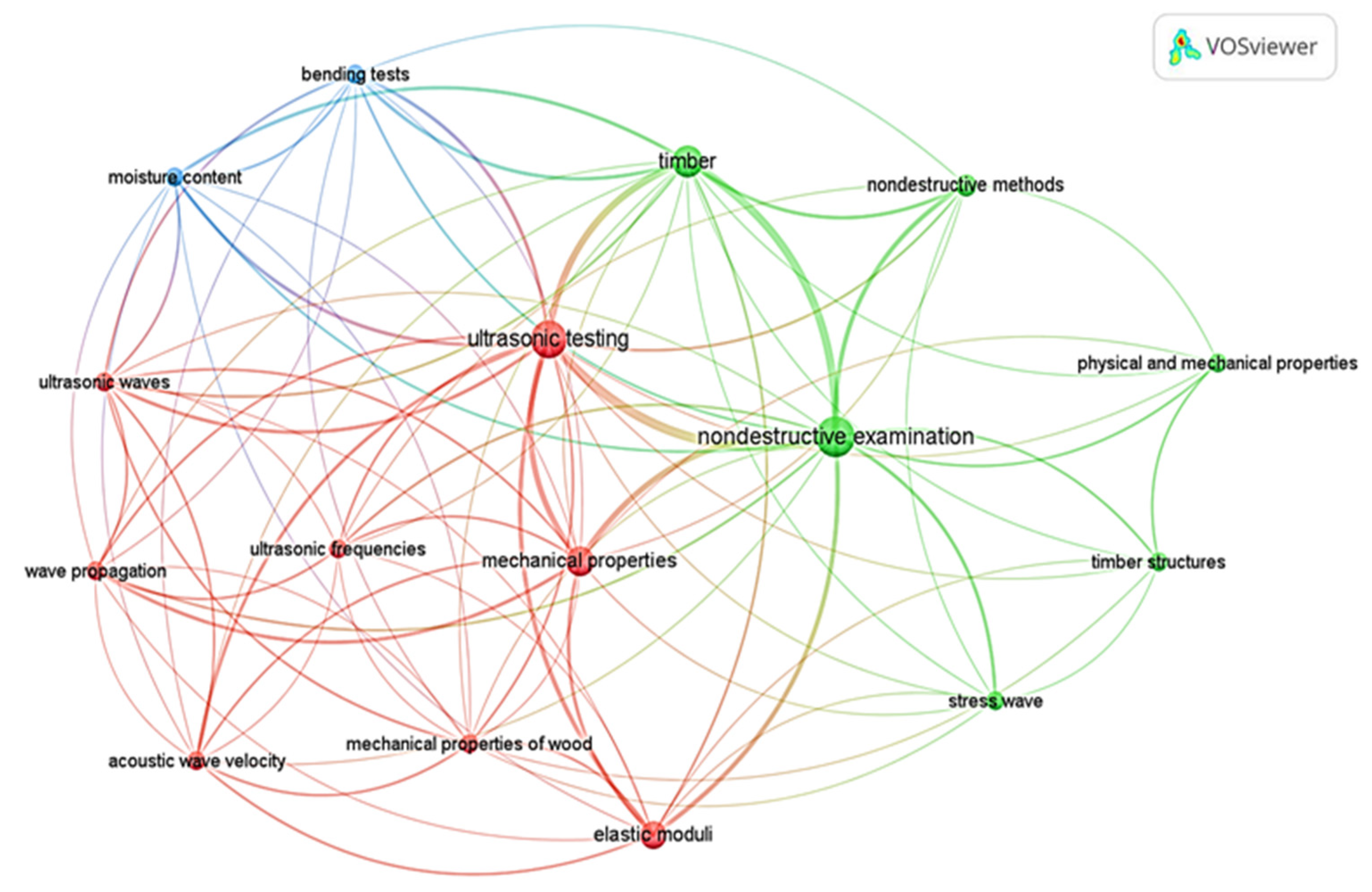 Buildings 15 02192 g004