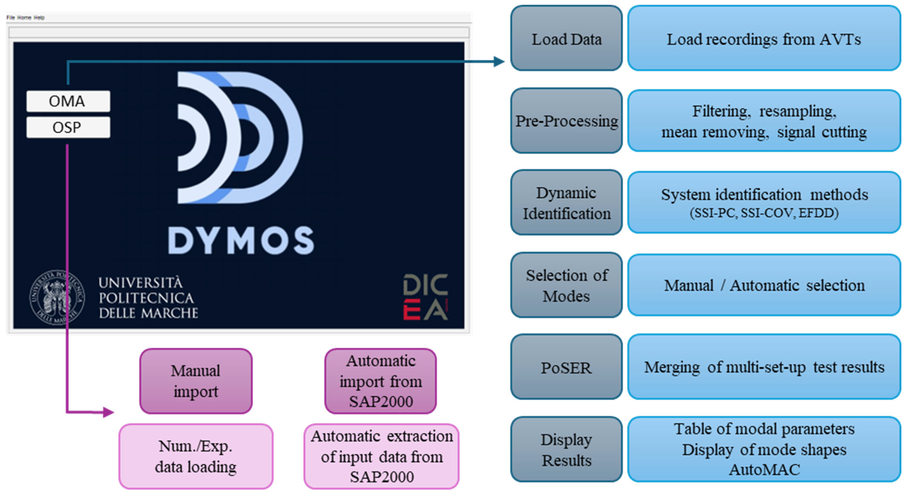 Buildings 15 02194 g001