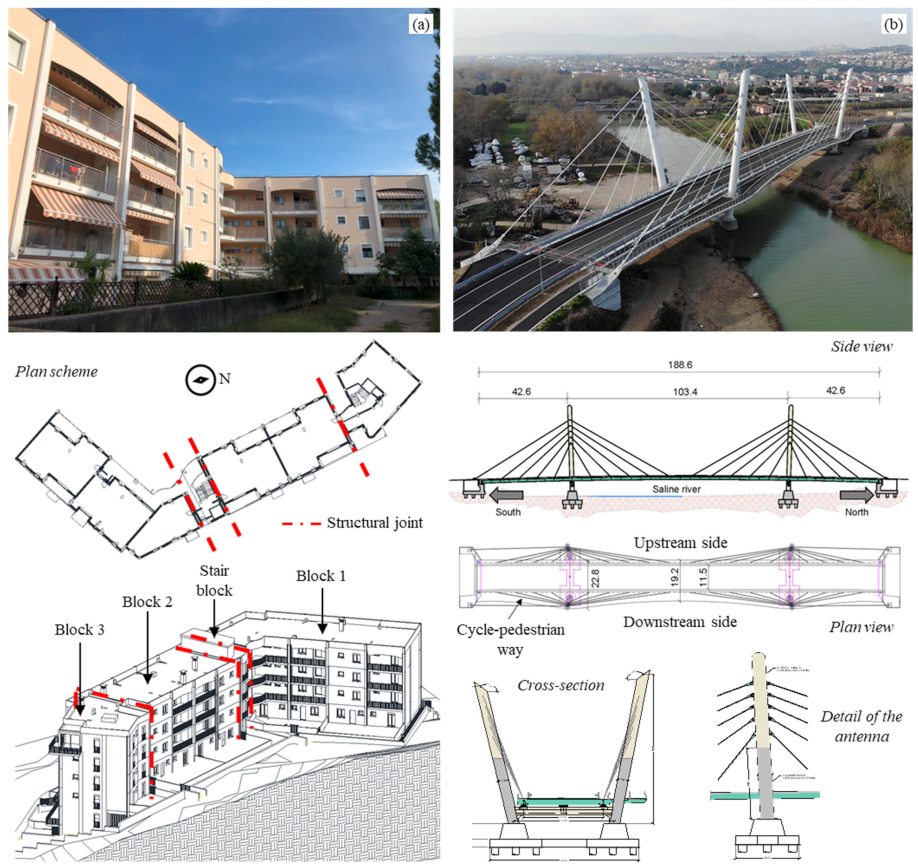 Buildings 15 02194 g002