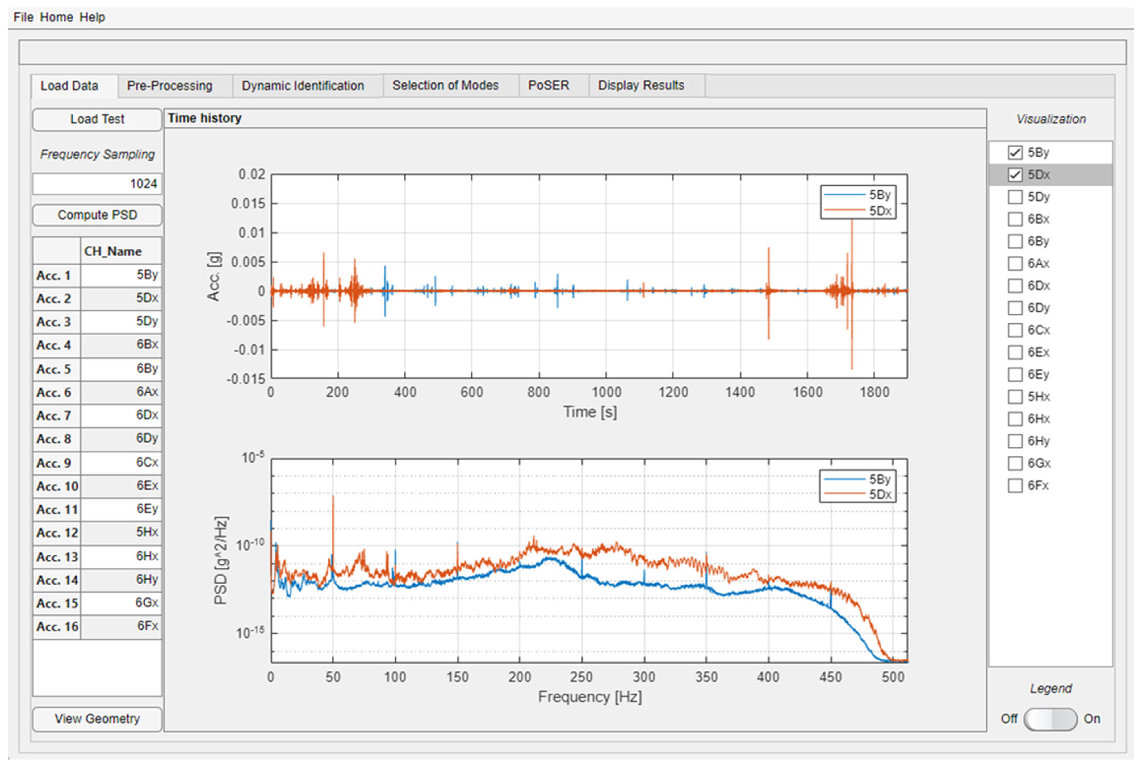 Buildings 15 02194 g003