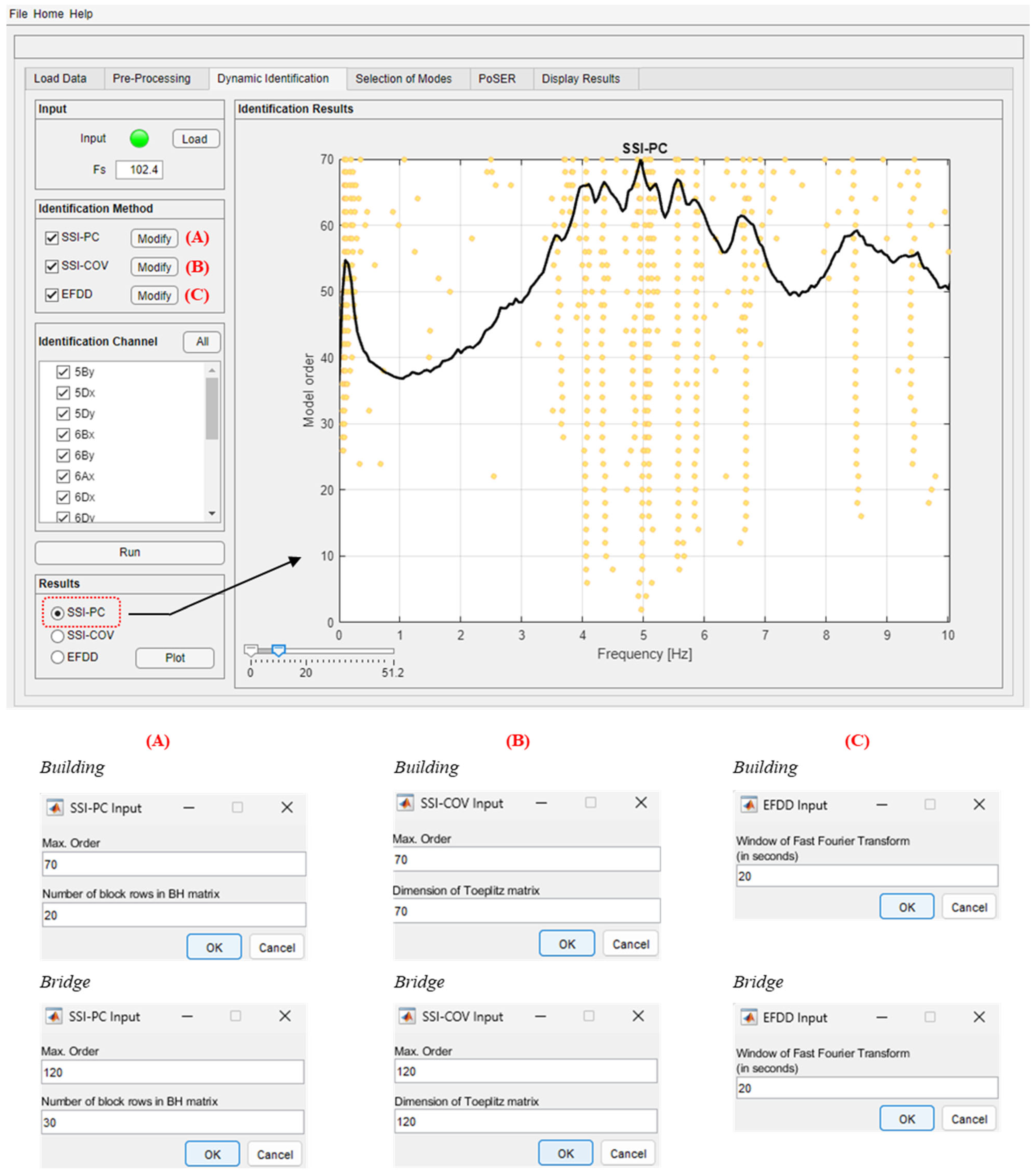 Buildings 15 02194 g005