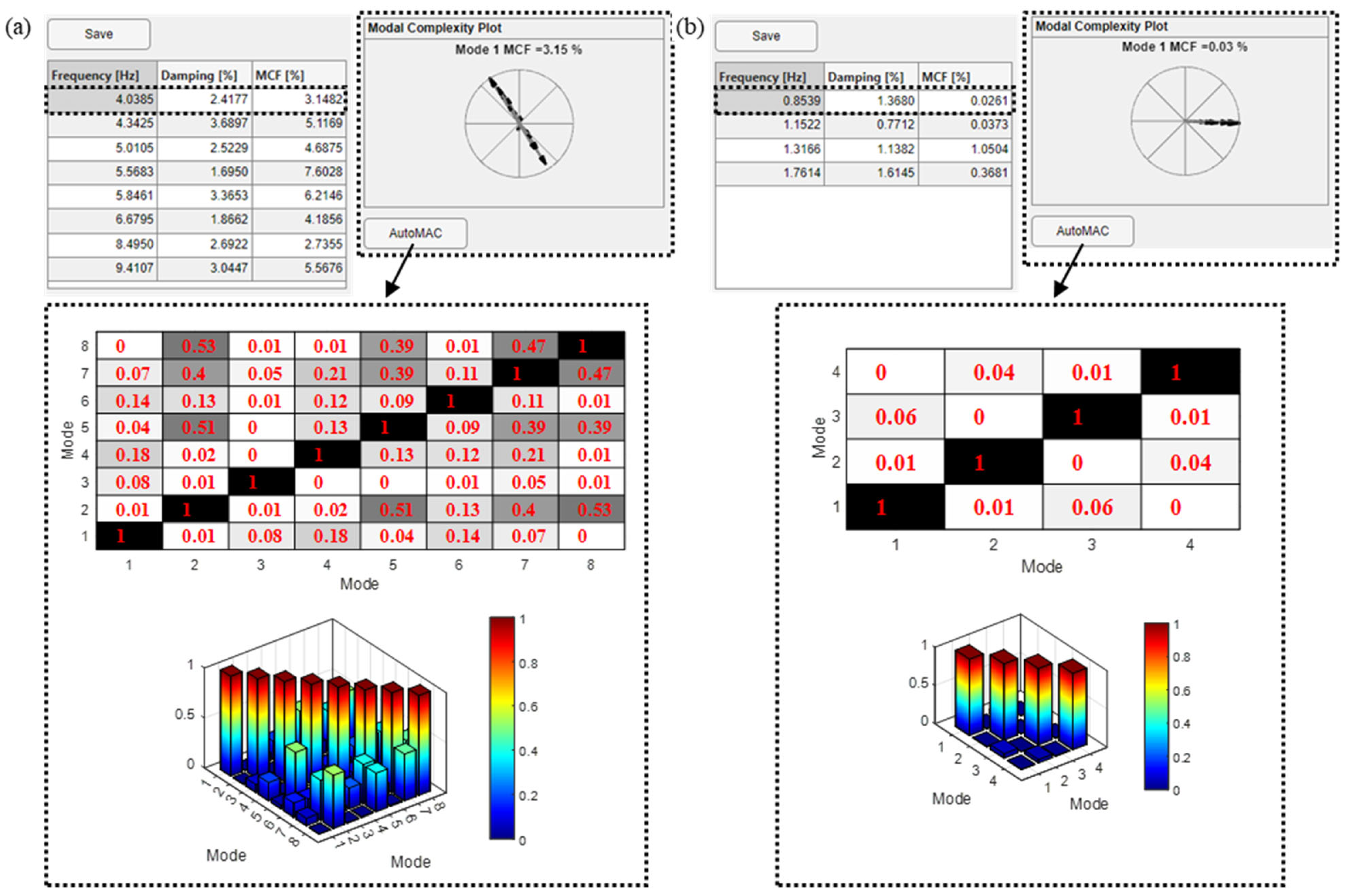 Buildings 15 02194 g006