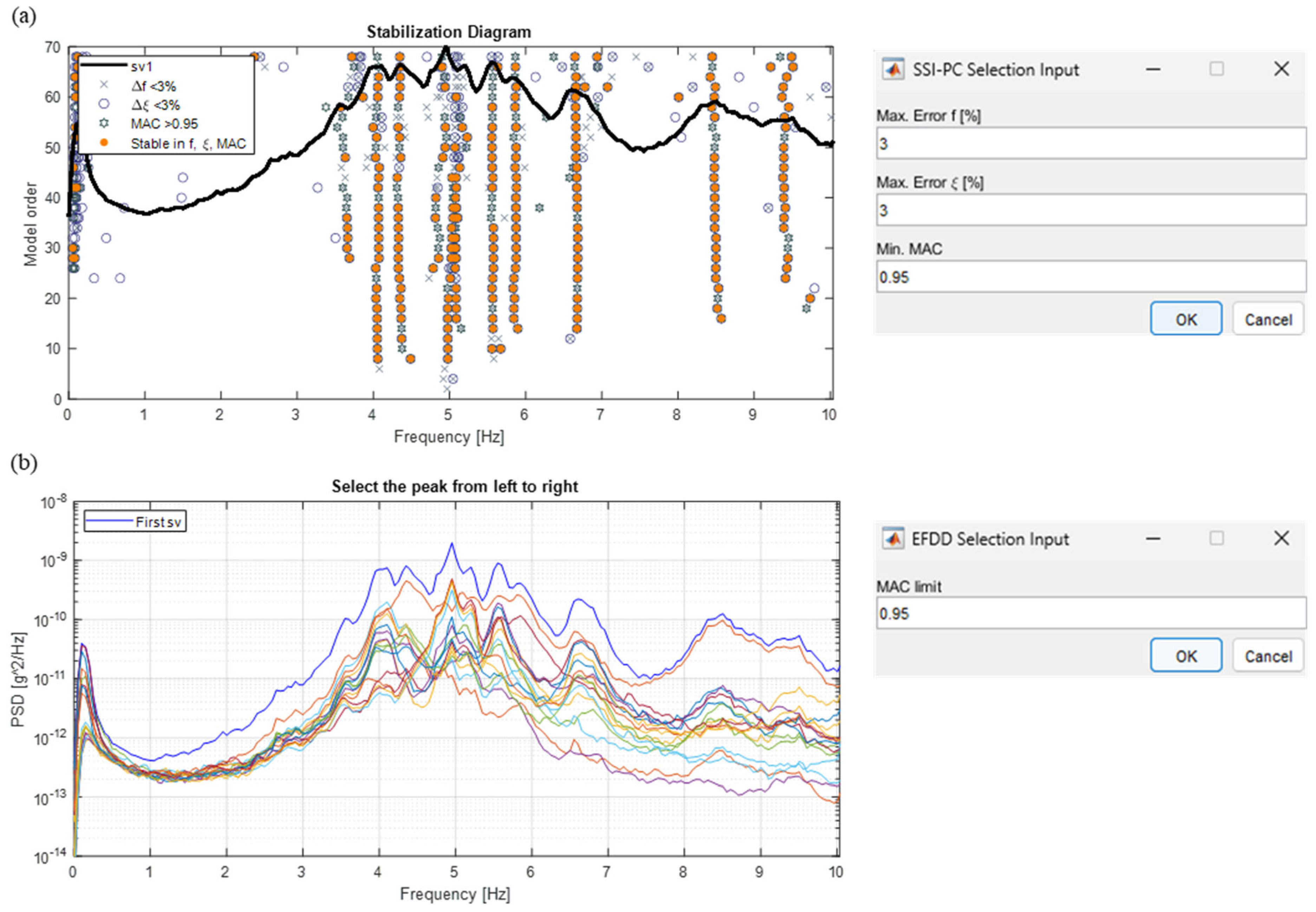 Buildings 15 02194 g007