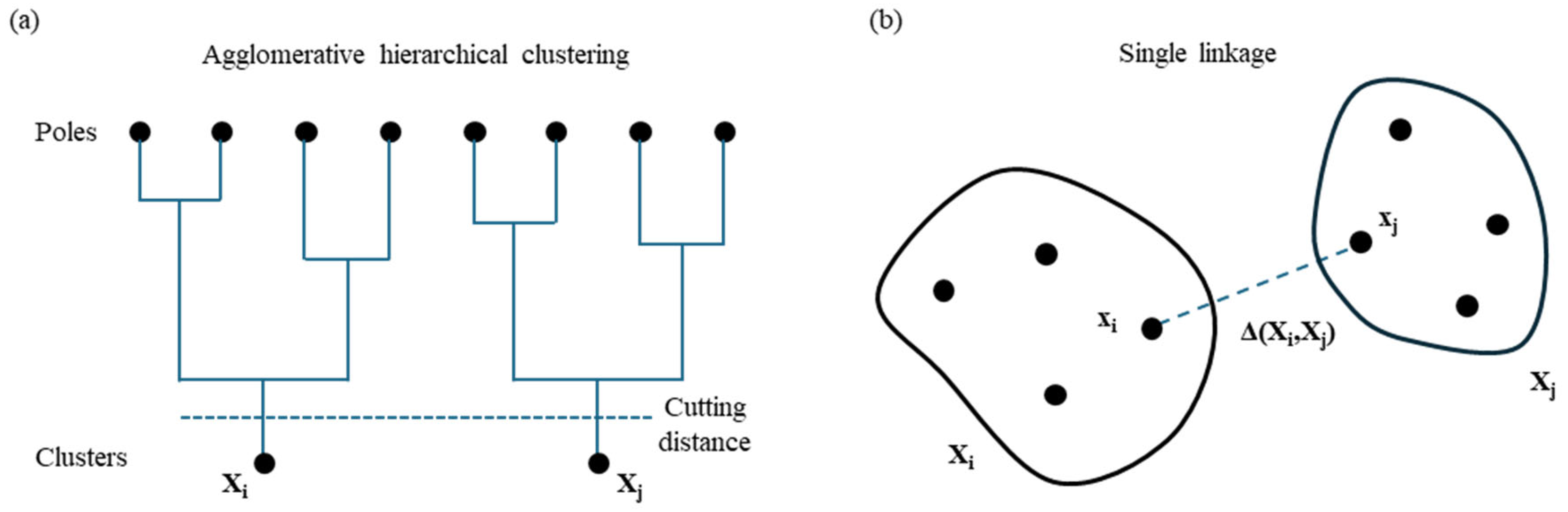 Buildings 15 02194 g008