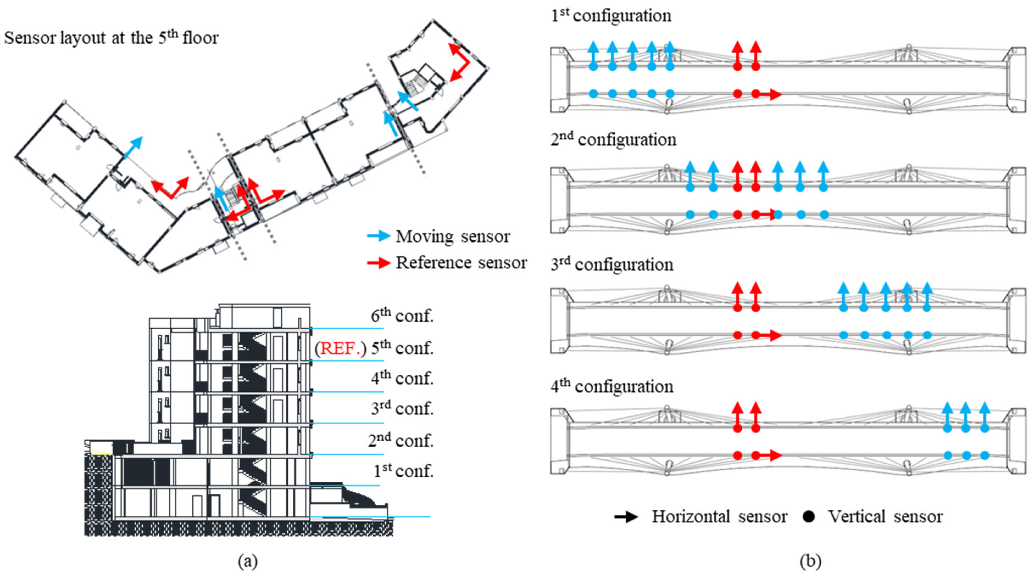 Buildings 15 02194 g011