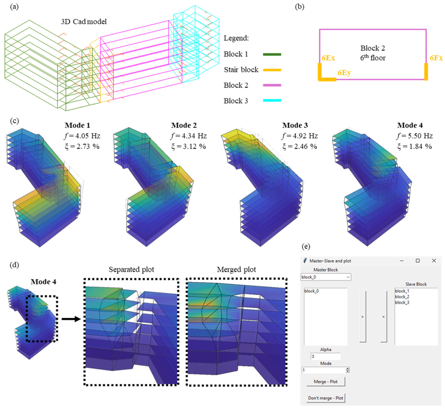 Buildings 15 02194 g013