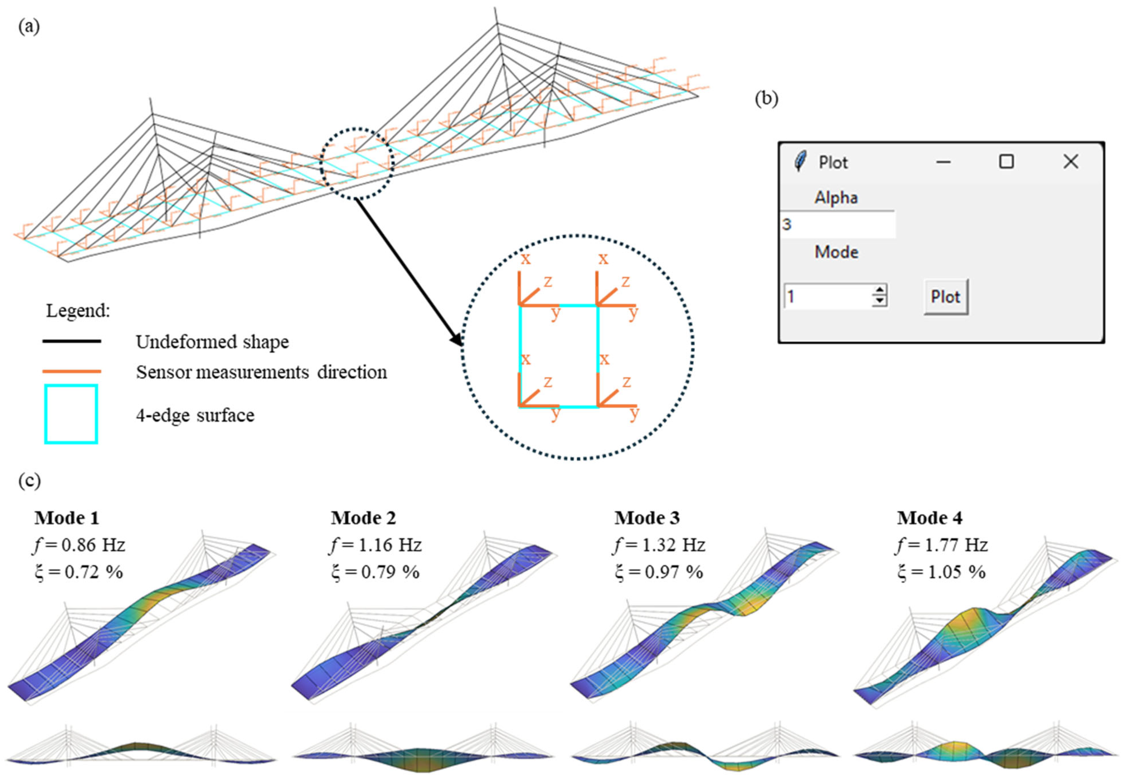 Buildings 15 02194 g014