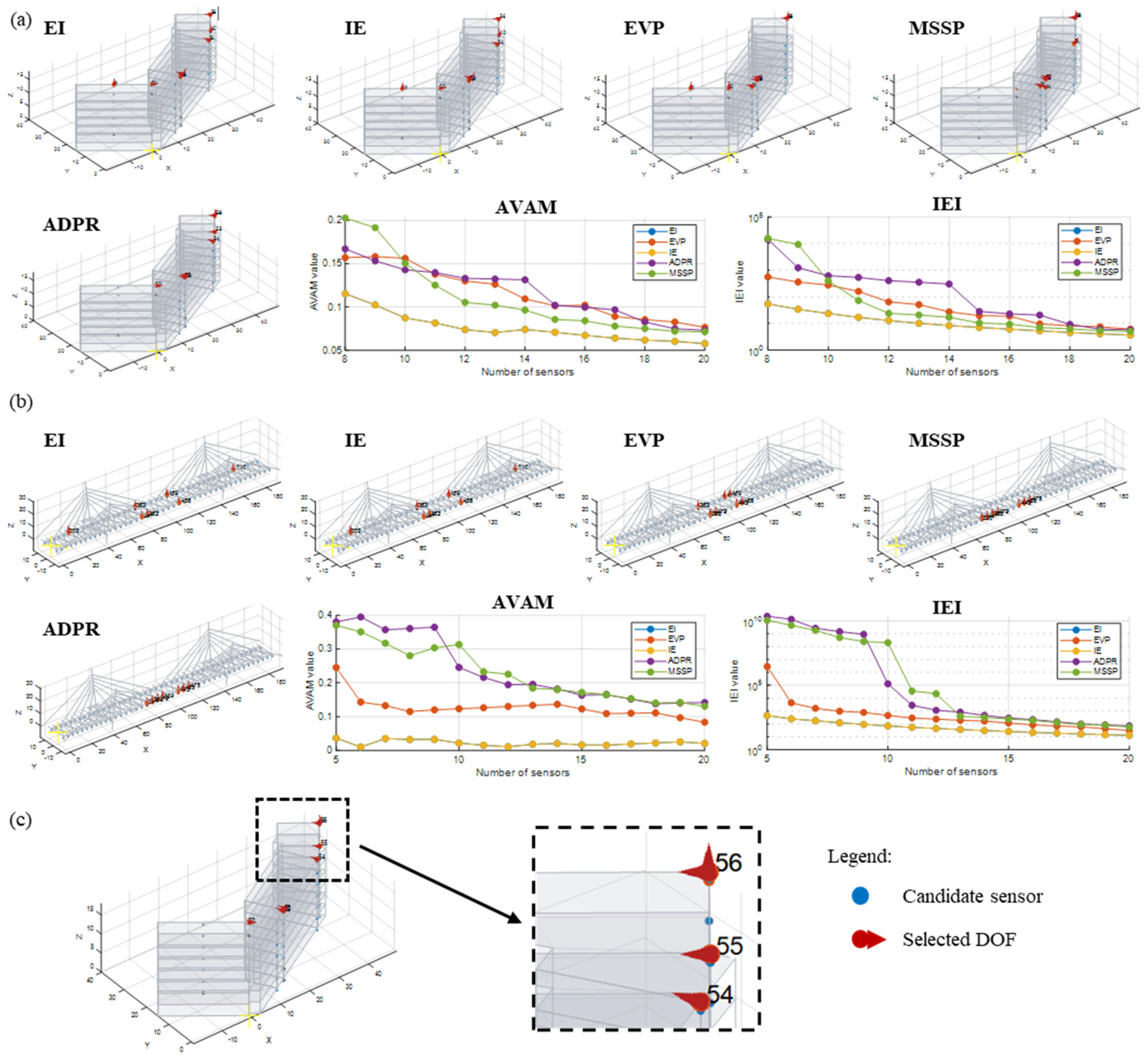 Buildings 15 02194 g016