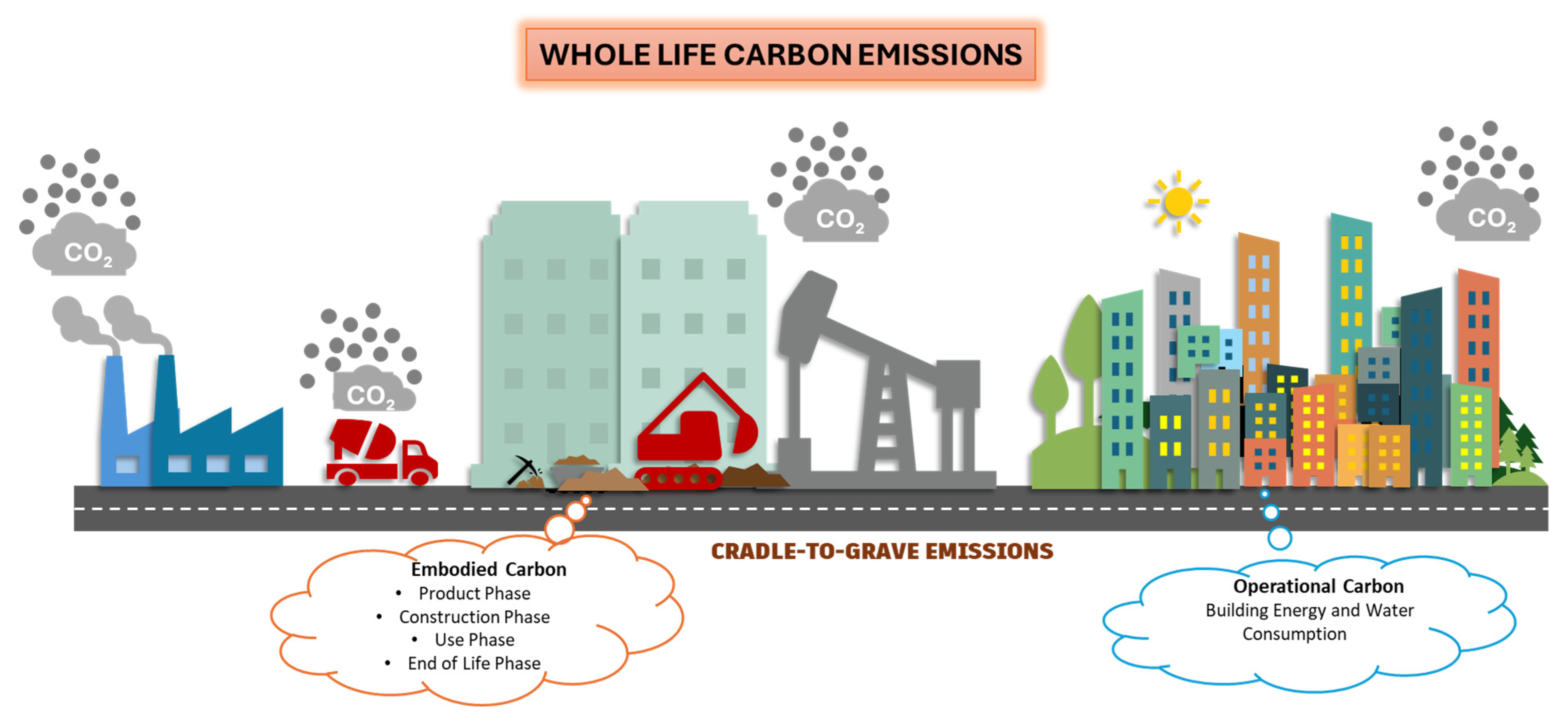 Buildings 15 02195 g001