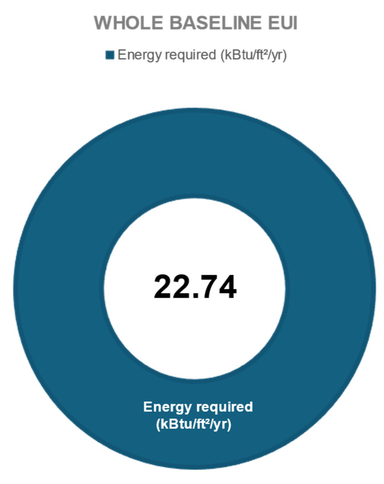 Buildings 15 02195 g007